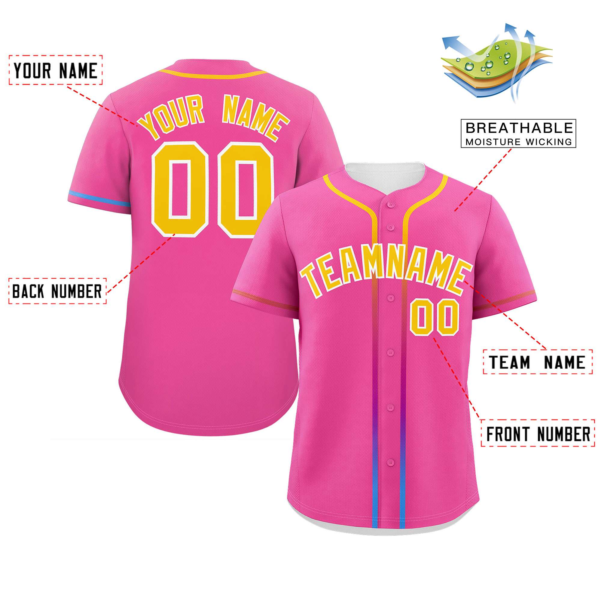 Custom Pink Gold Personalized Gradient Ribbed Design Authentic Baseball Jersey