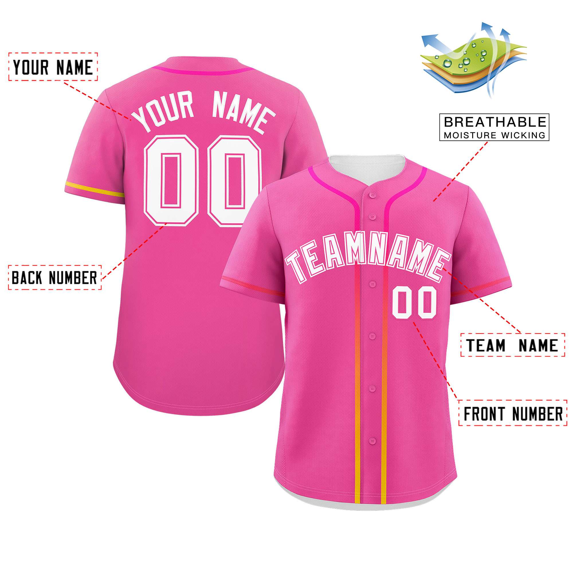 Custom Pink White Personalized Gradient Ribbed Design Authentic Baseball Jersey