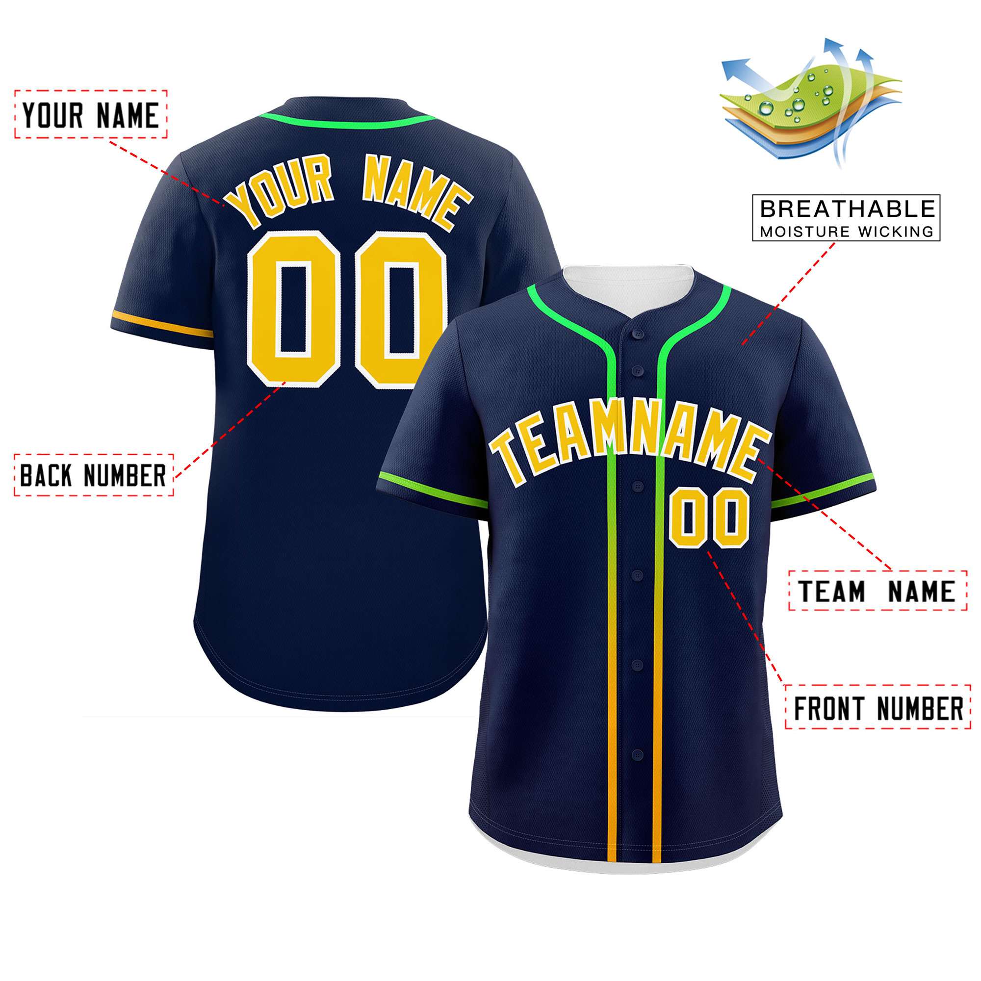 Custom Navy Gold Personalized Gradient Ribbed Design Authentic Baseball Jersey