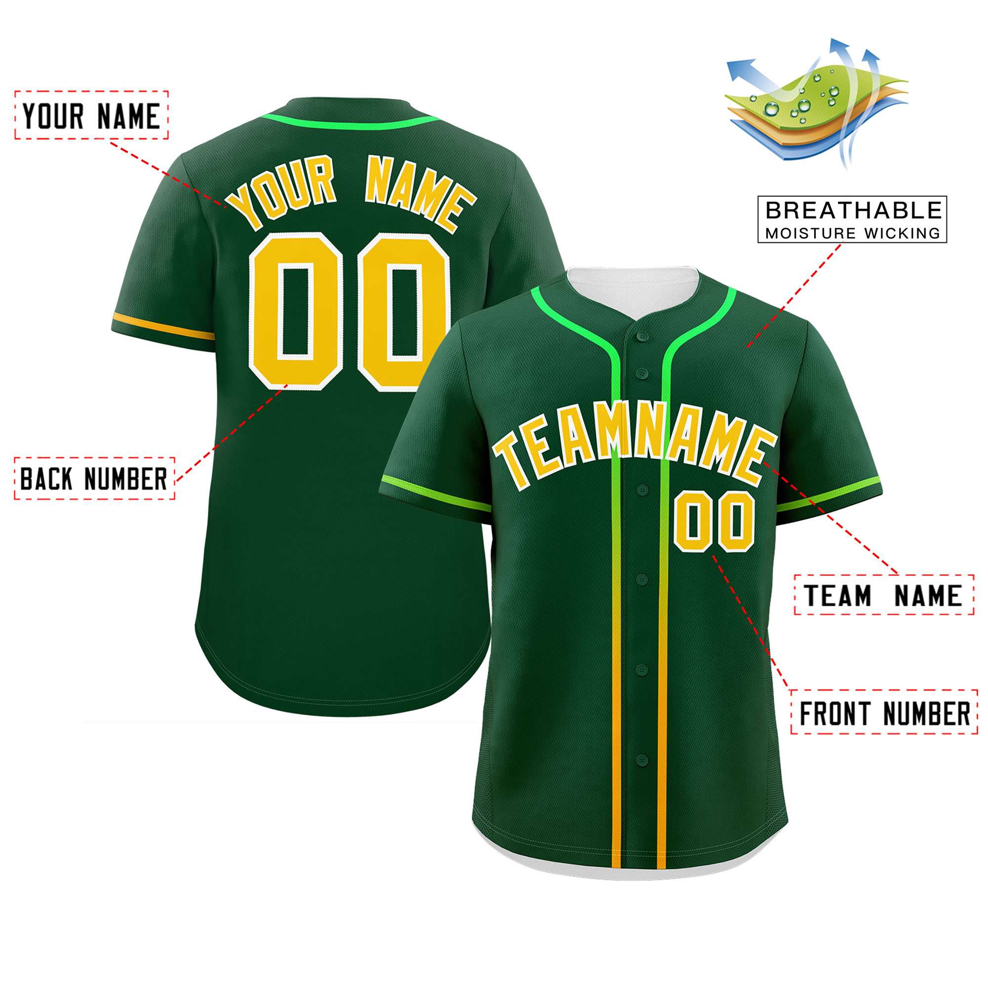 Custom Green Gold Personalized Gradient Ribbed Design Authentic Baseball Jersey