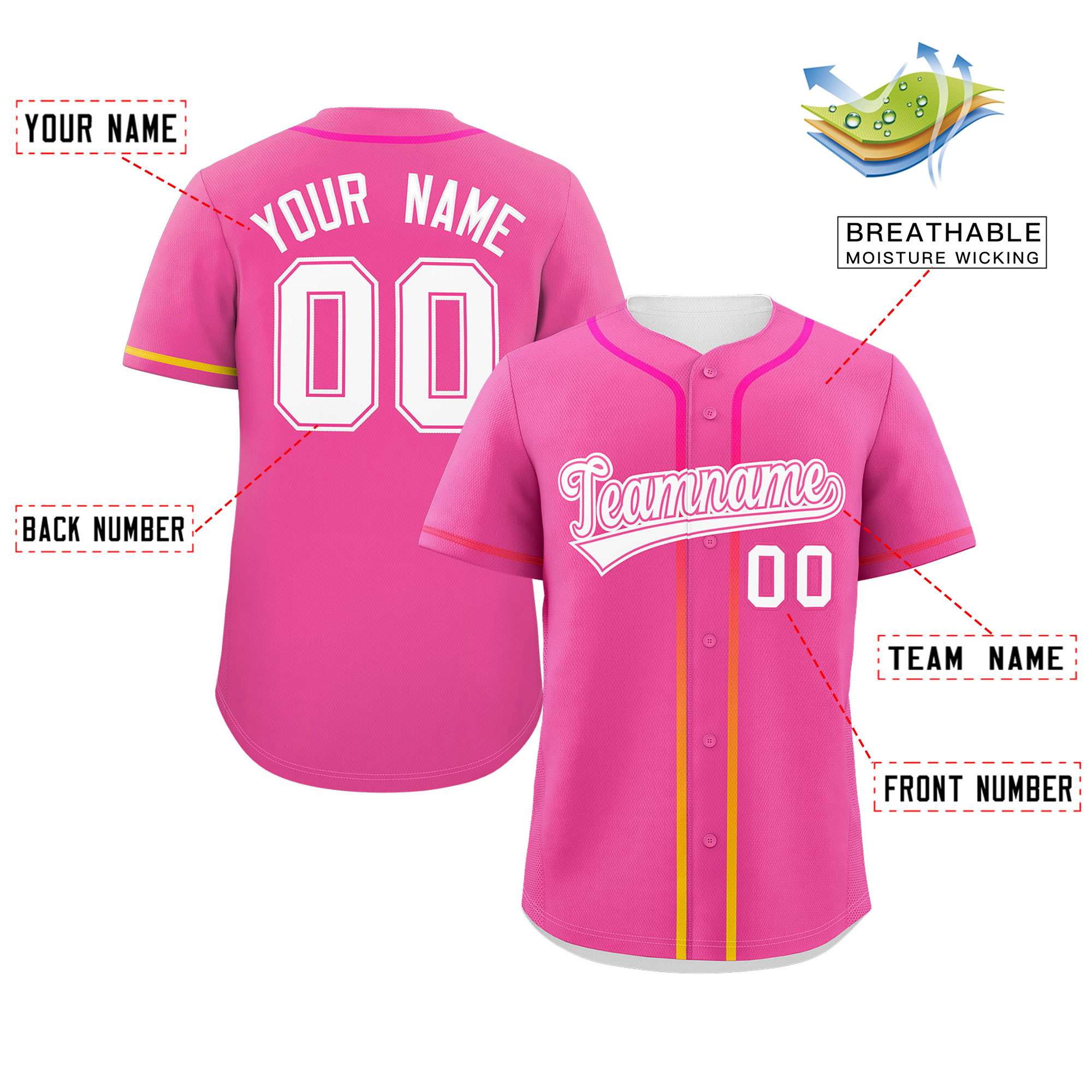 Custom Pink White Personalized Gradient Ribbed Design Authentic Baseball Jersey