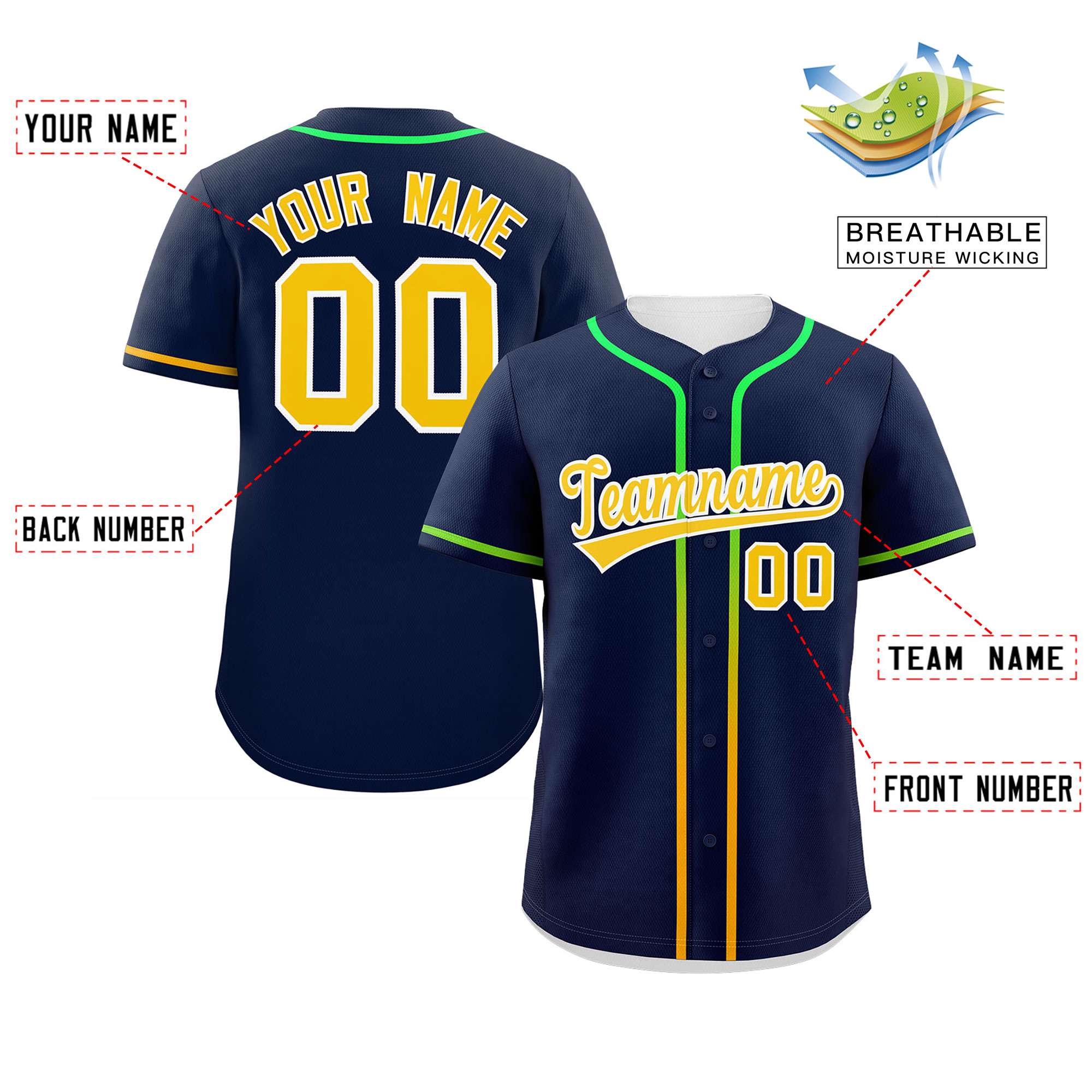 Custom Navy Gold Personalized Gradient Ribbed Design Authentic Baseball Jersey