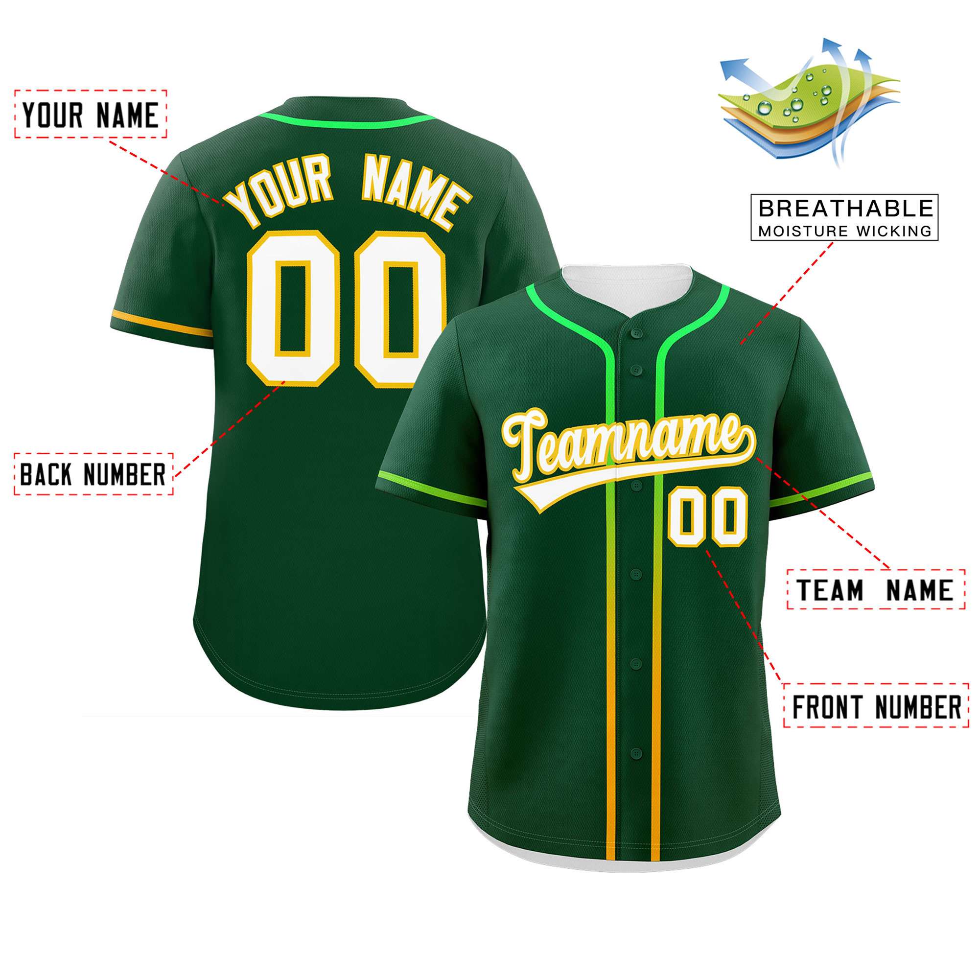 Custom Green White Personalized Gradient Ribbed Design Authentic Baseball Jersey