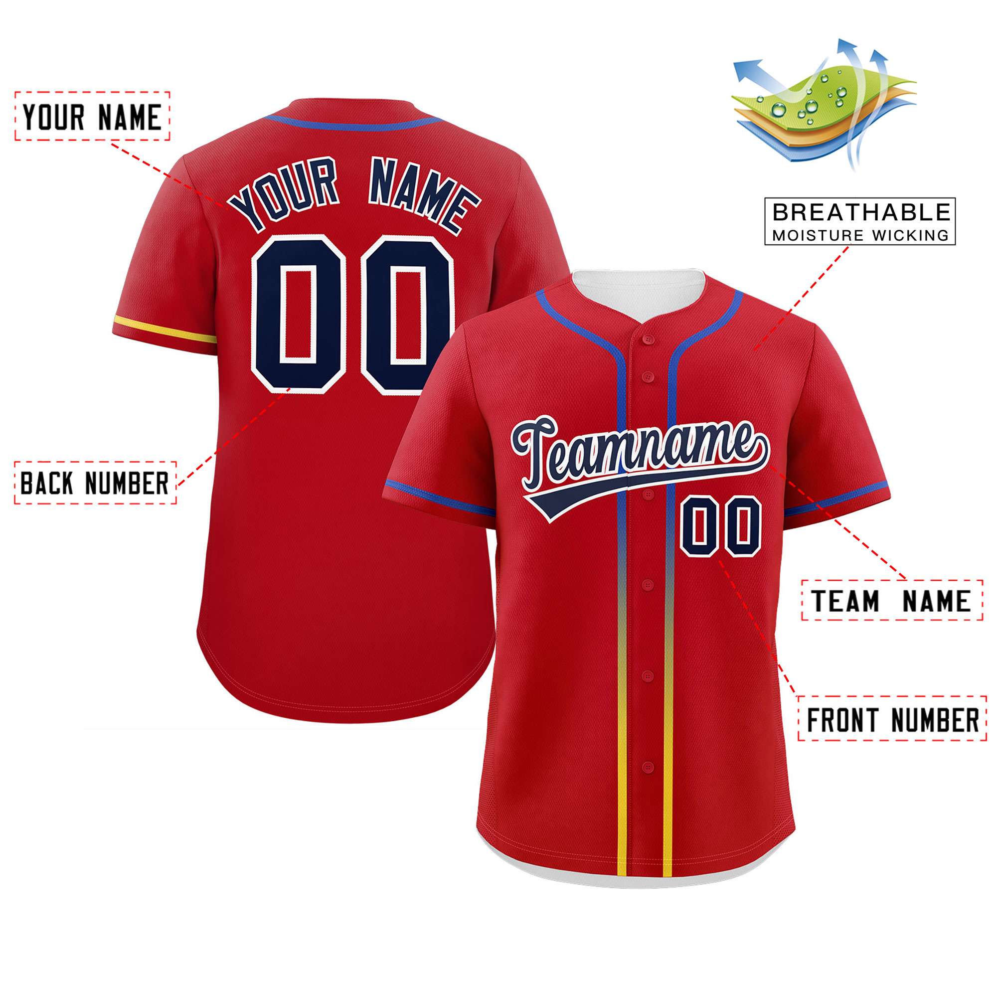 Custom Red Navy Personalized Gradient Ribbed Design Authentic Baseball Jersey