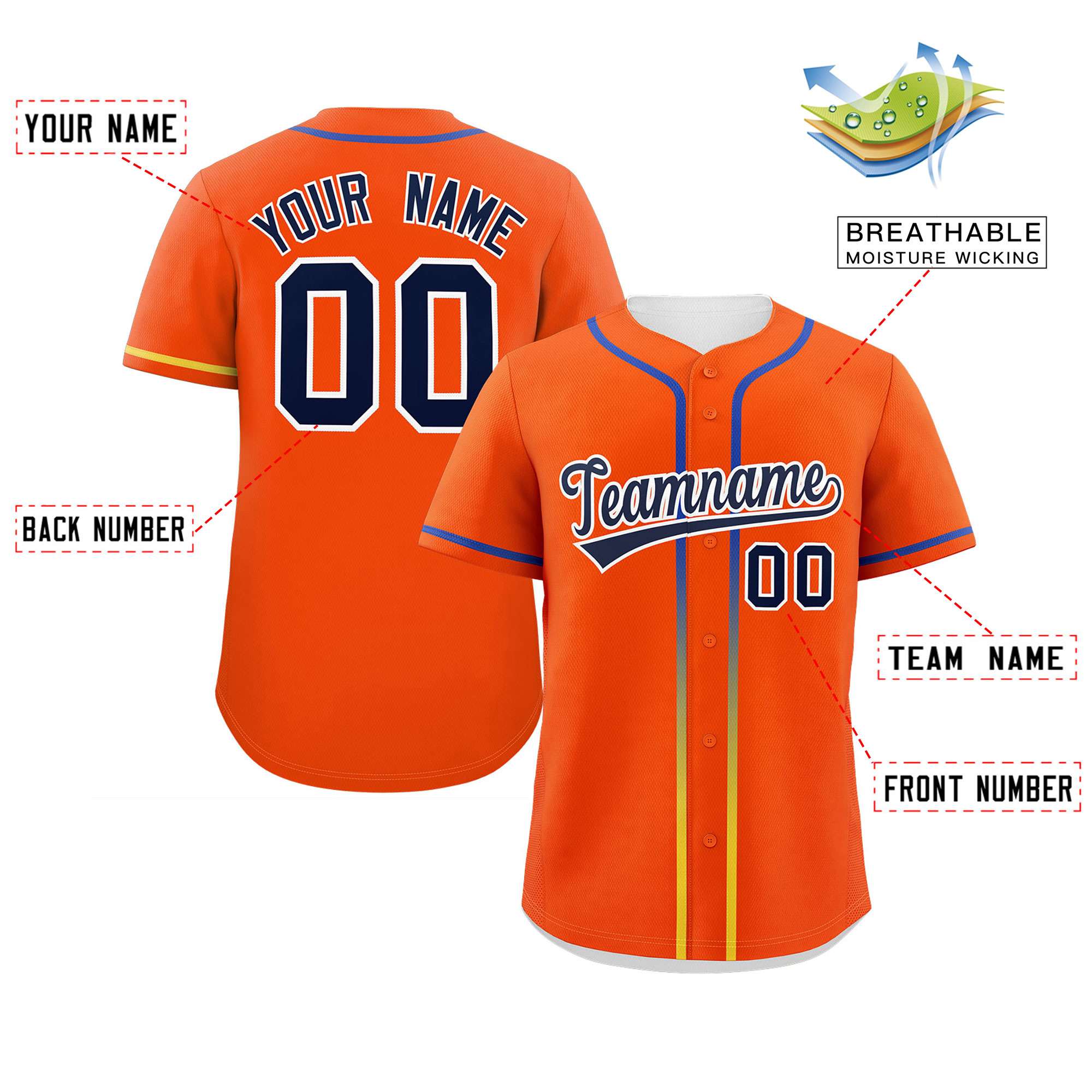 Custom Orange Navy Personalized Gradient Ribbed Design Authentic Baseball Jersey