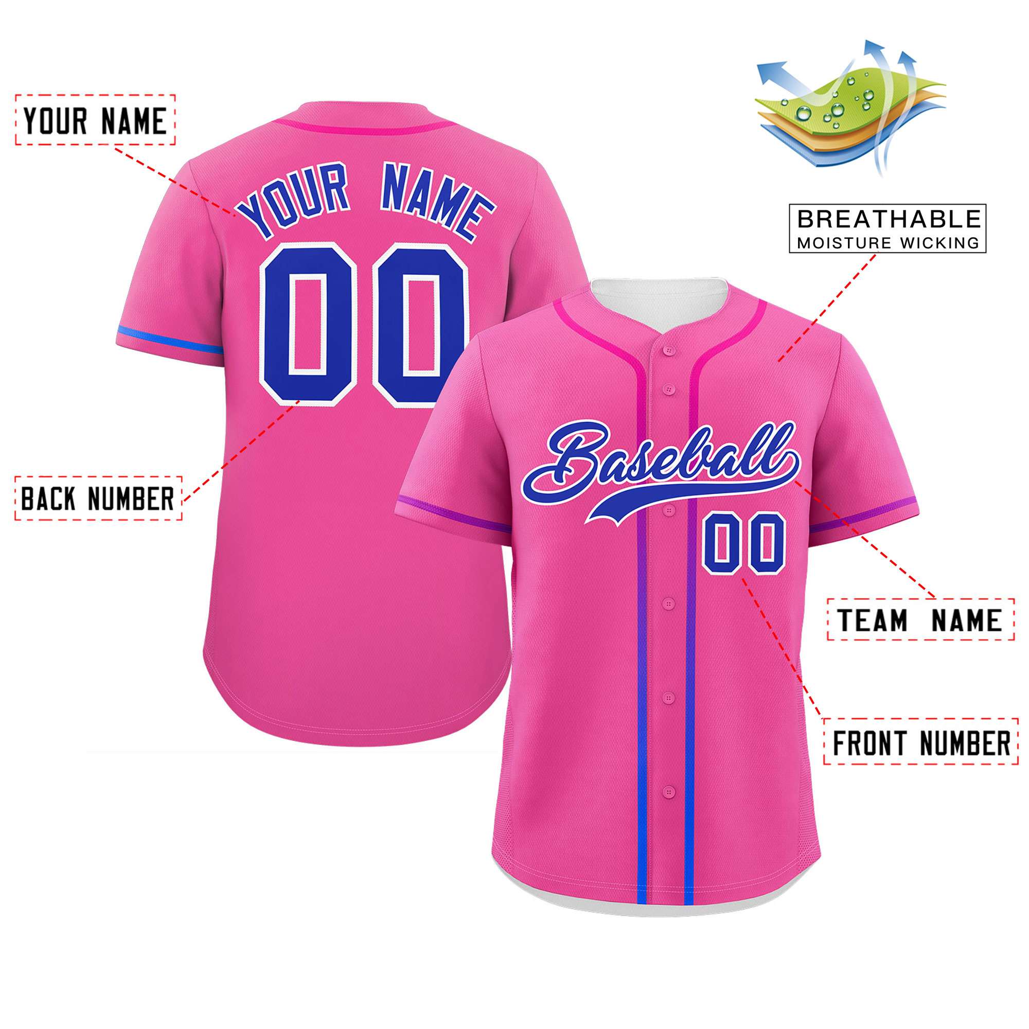 Custom Pink Royal Personalized Gradient Ribbed Design Authentic Baseball Jersey