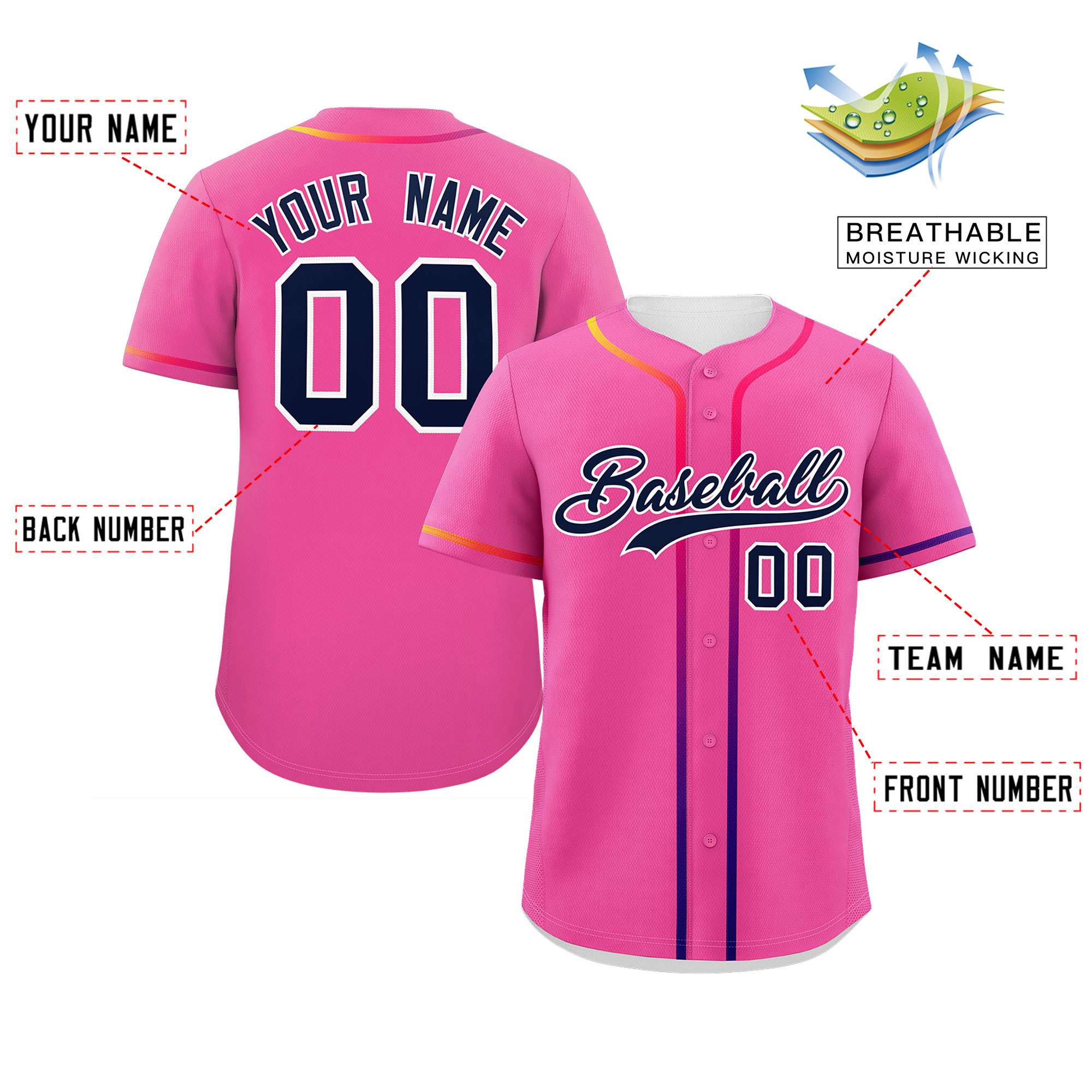 Custom Pink Navy Personalized Gradient Ribbed Design Authentic Baseball Jersey