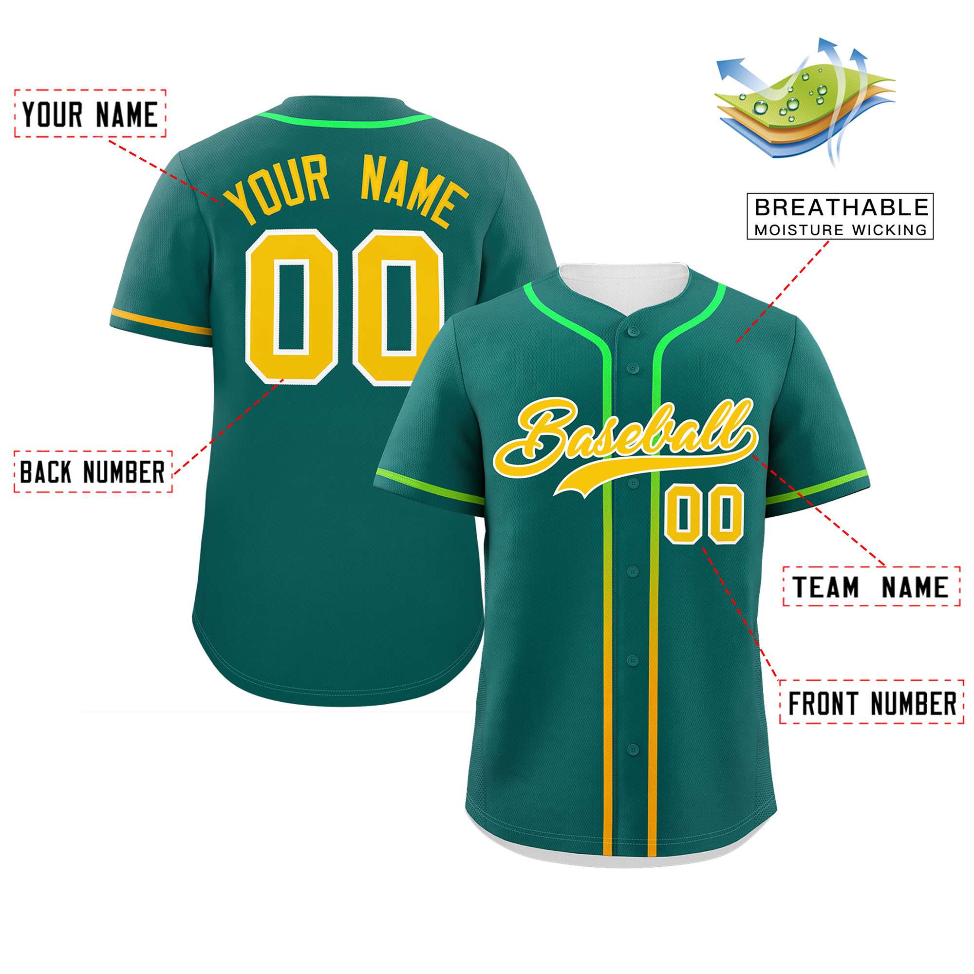 Custom Aqua Gold Personalized Gradient Ribbed Design Authentic Baseball Jersey