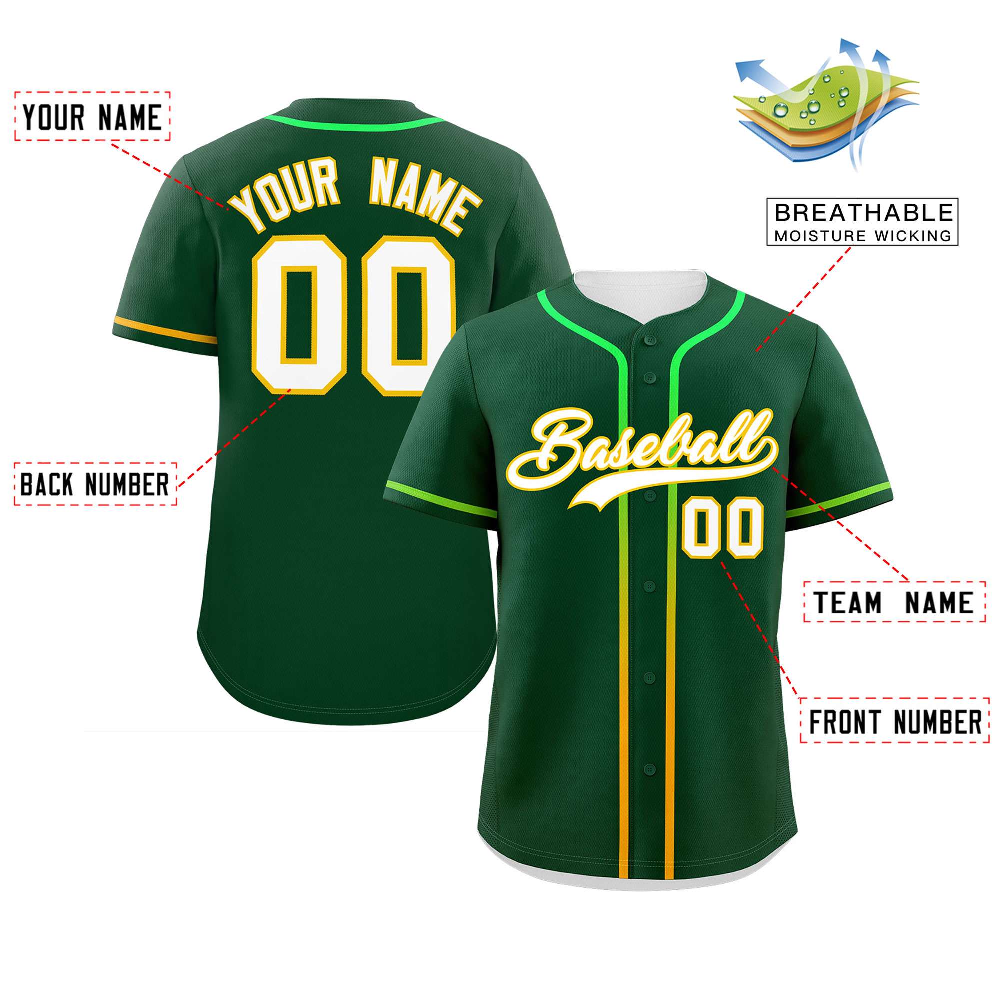 Custom Green White Personalized Gradient Ribbed Design Authentic Baseball Jersey