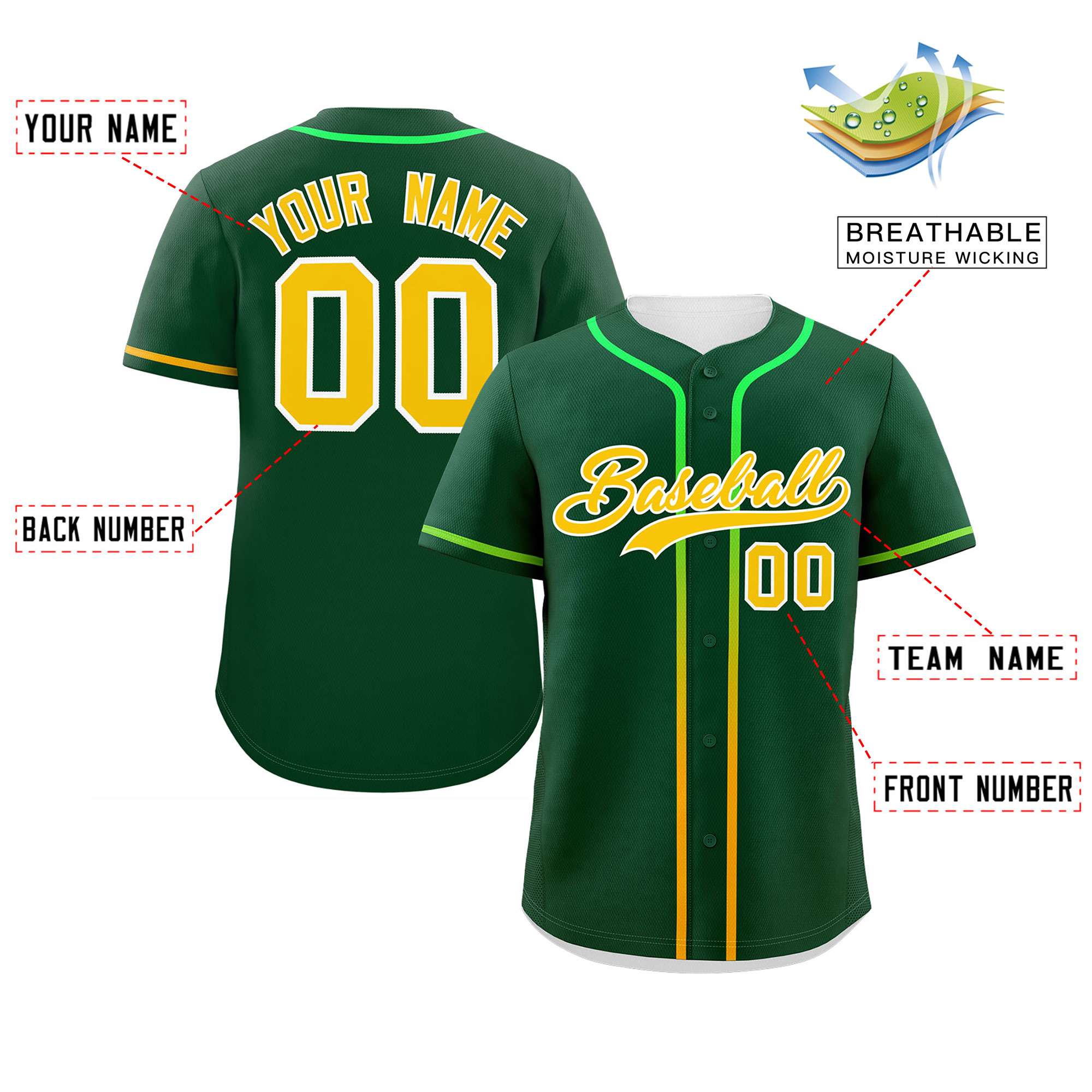 Custom Green Gold Personalized Gradient Ribbed Design Authentic Baseball Jersey