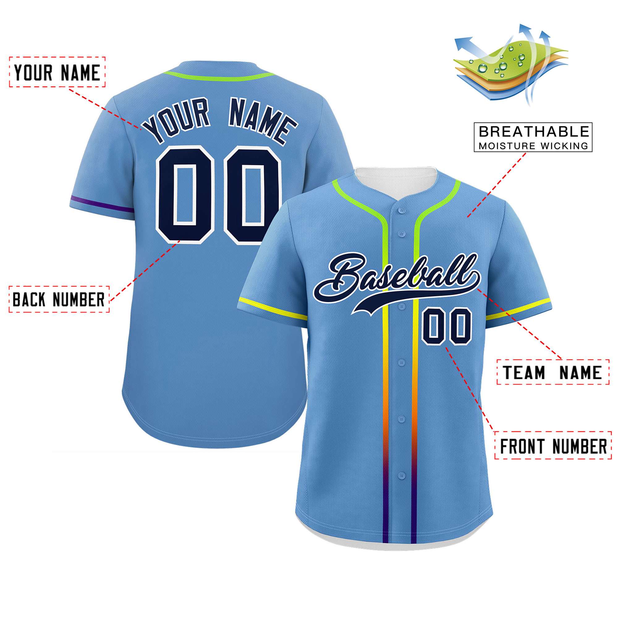 Custom Light Blue Navy Personalized Gradient Ribbed Design Authentic Baseball Jersey