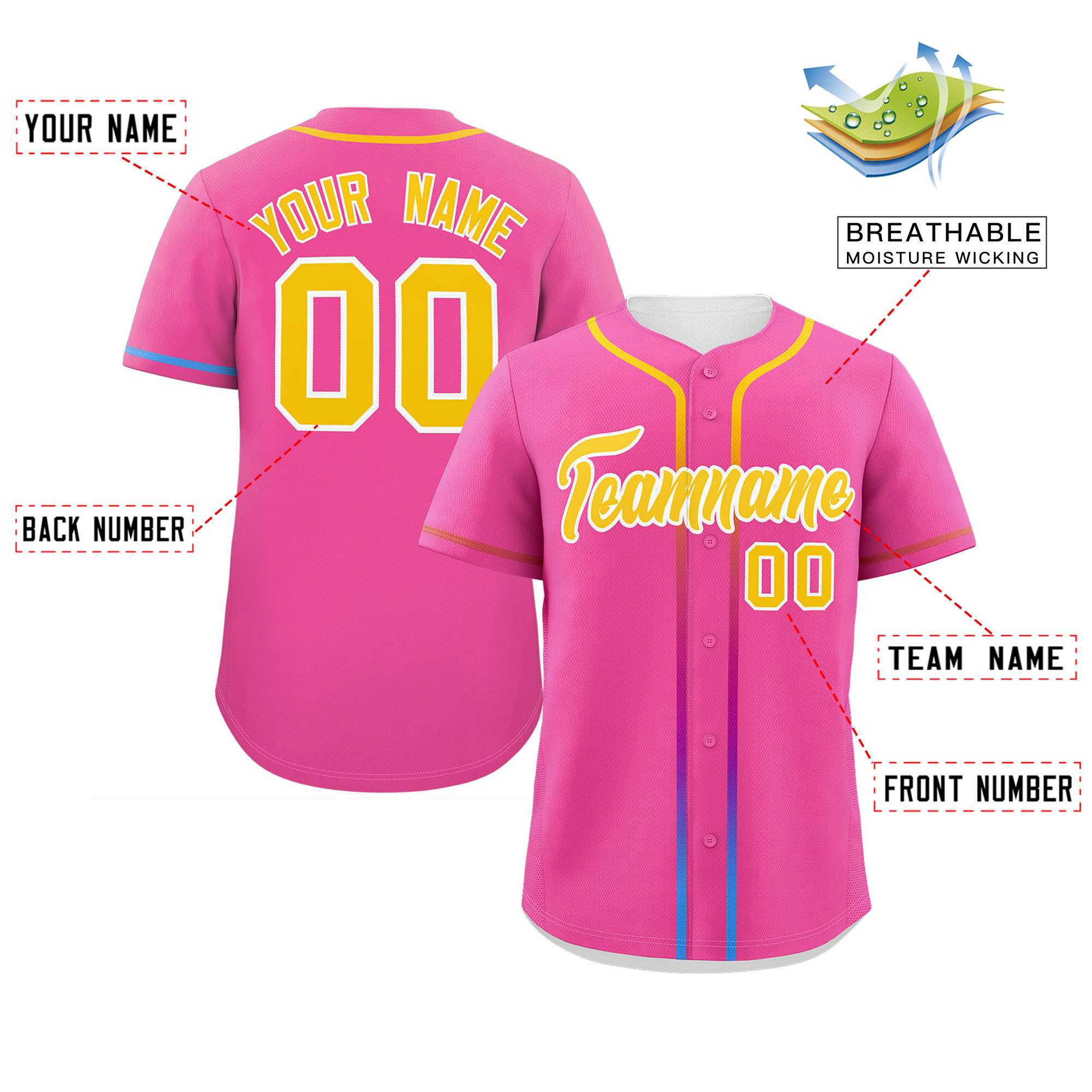 Custom Pink Gold Personalized Gradient Ribbed Design Authentic Baseball Jersey