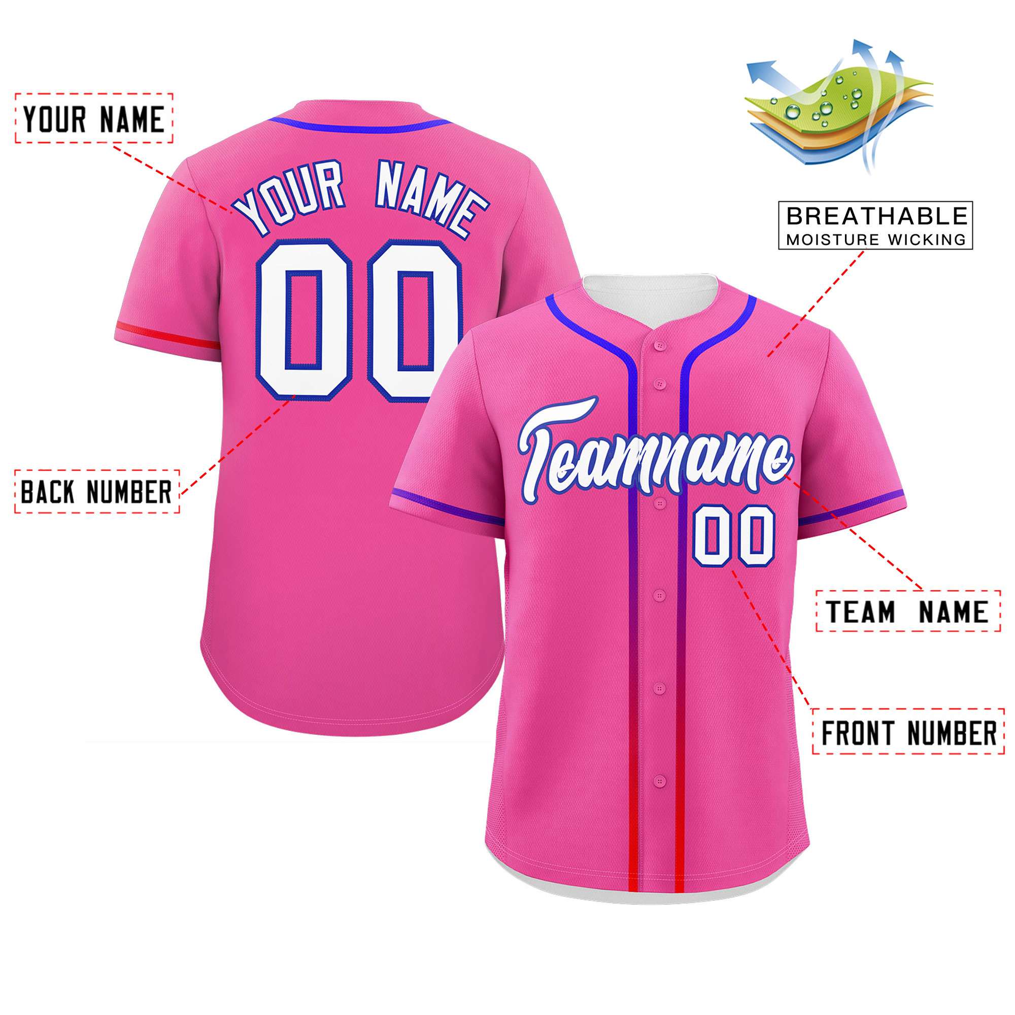 Custom Pink White Personalized Gradient Ribbed Design Authentic Baseball Jersey