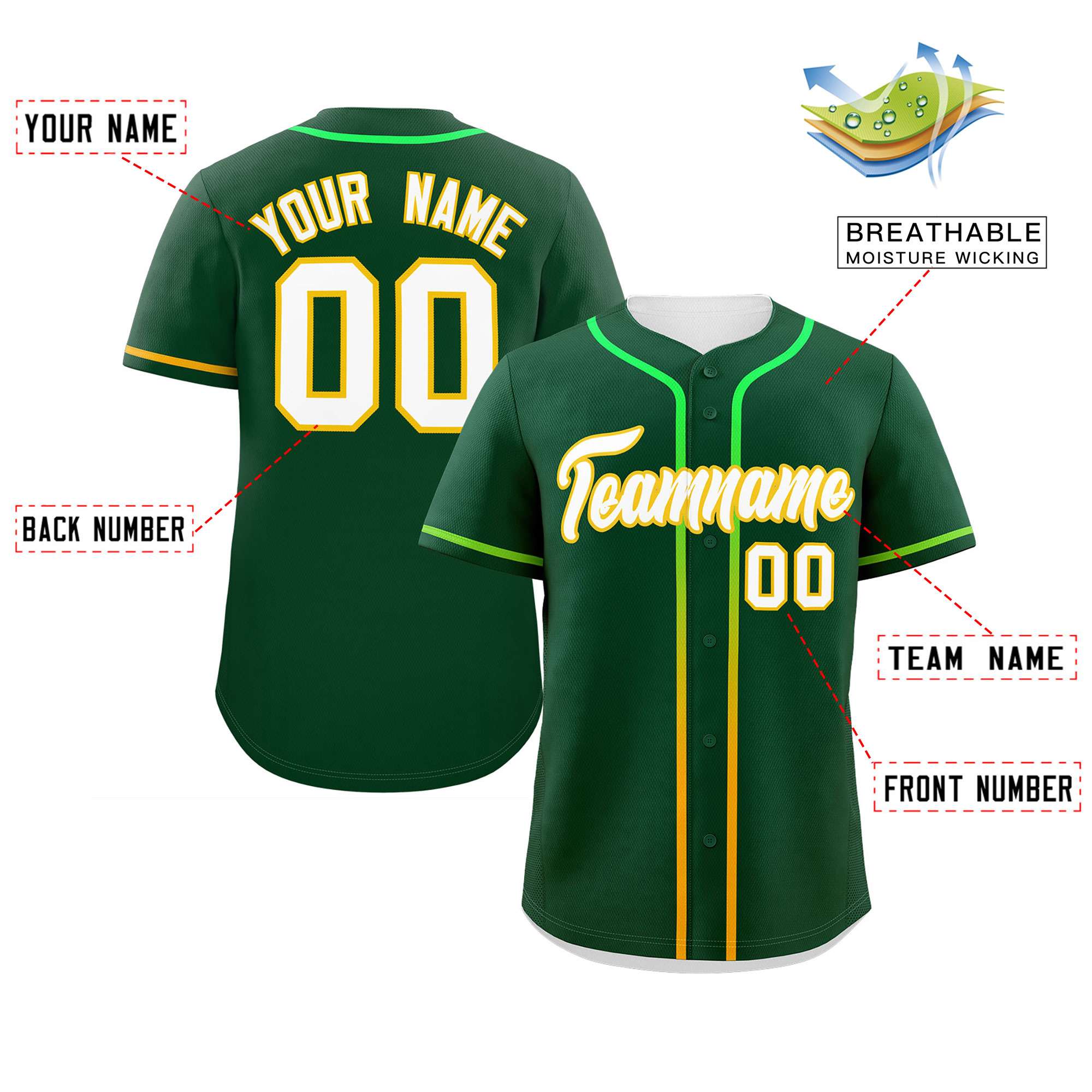 Custom Green White Personalized Gradient Ribbed Design Authentic Baseball Jersey