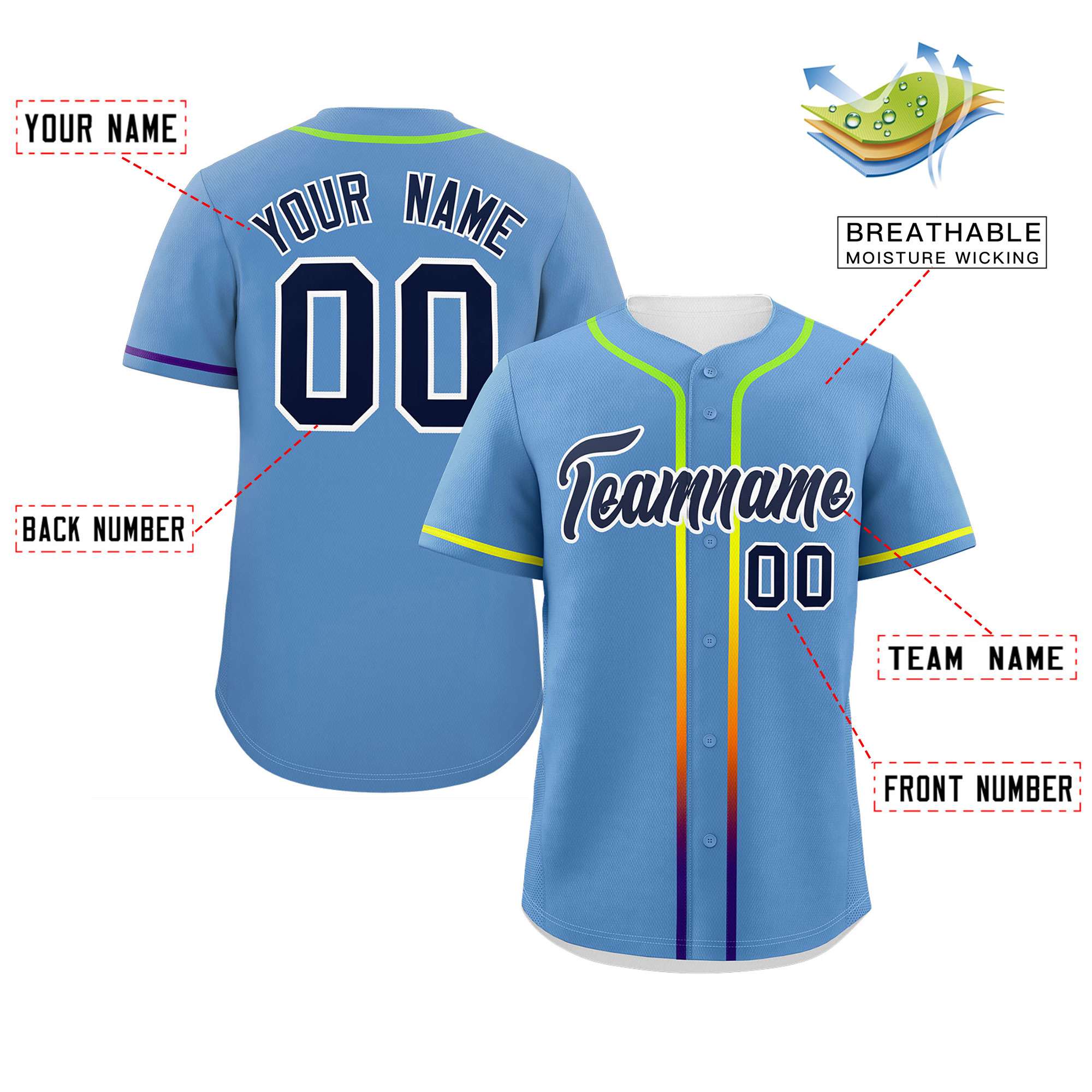 Custom Light Blue Navy Personalized Gradient Ribbed Design Authentic Baseball Jersey