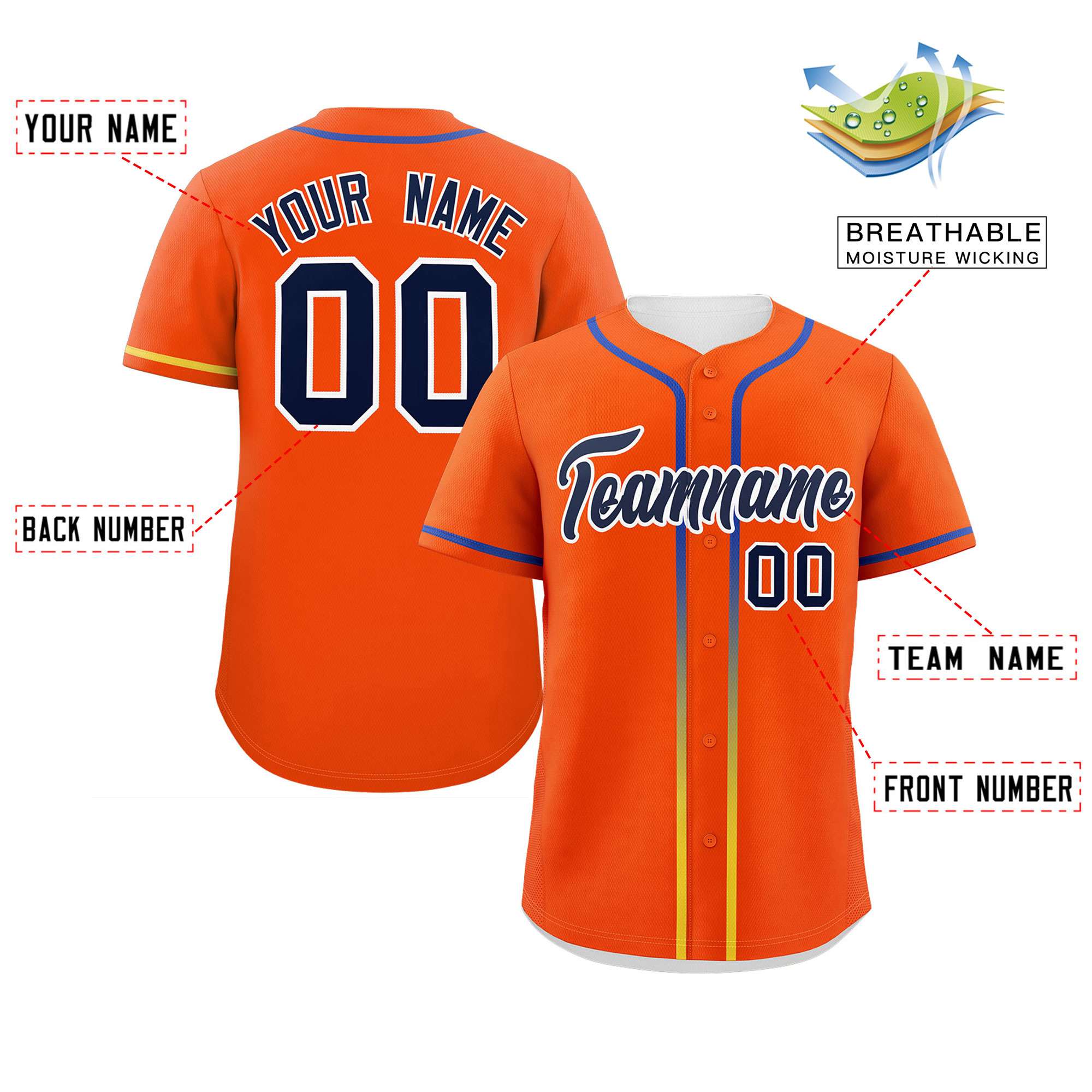 Custom Orange Navy Personalized Gradient Ribbed Design Authentic Baseball Jersey