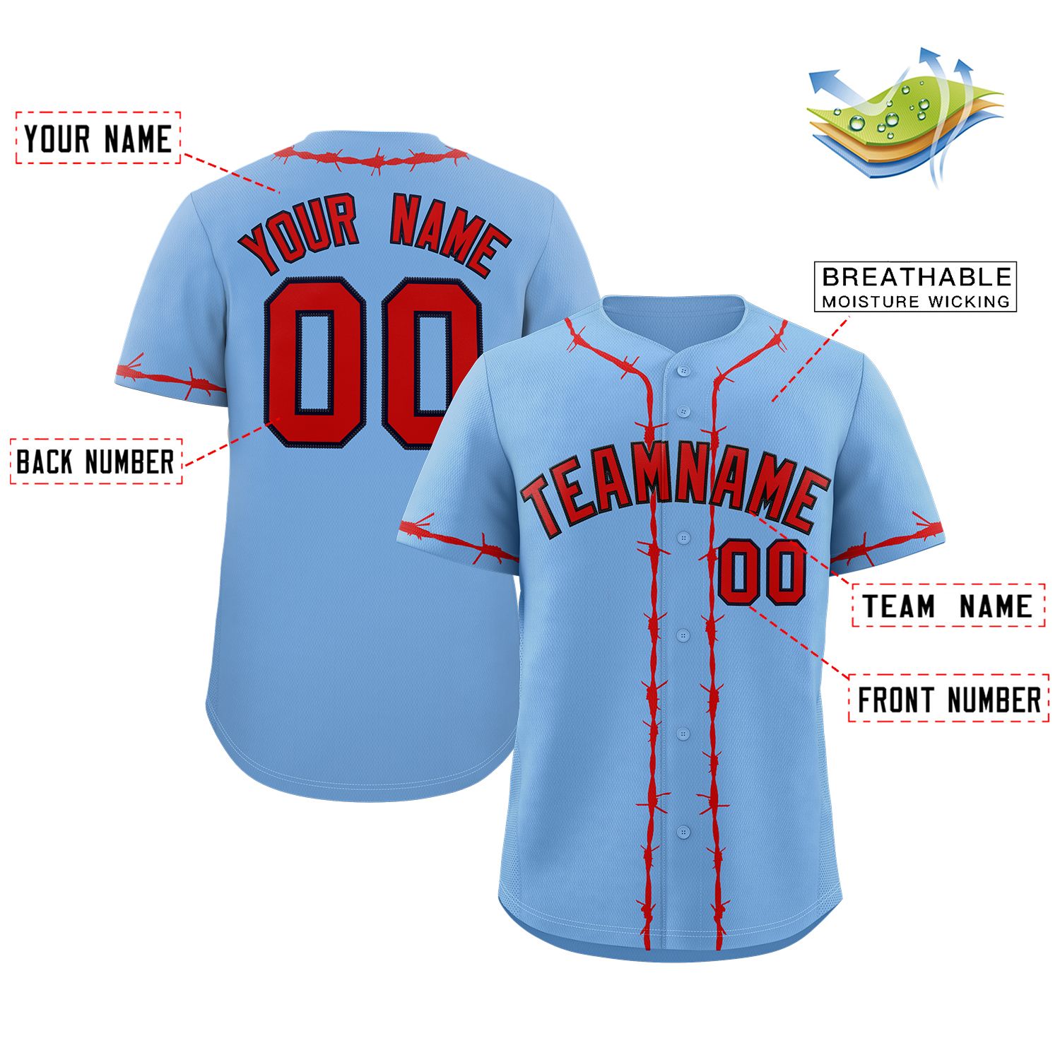 Custom Powder Blue Red Thorns Ribbed Classic Style Authentic Baseball Jersey