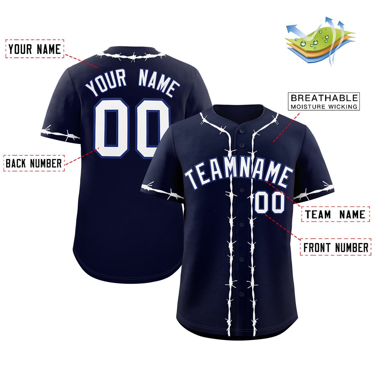 Custom Navy White Thorns Ribbed Classic Style Authentic Baseball Jersey