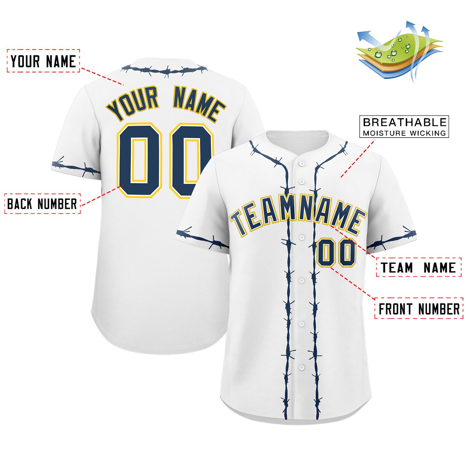 Custom White Navy Blue Thorns Ribbed Classic Style Authentic Baseball Jersey