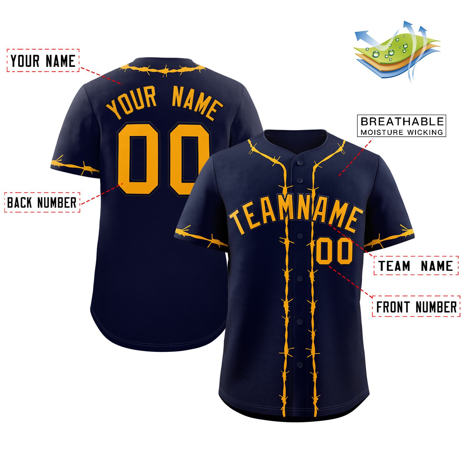 Custom Navy Yellow Thorns Ribbed Classic Style Authentic Baseball Jersey