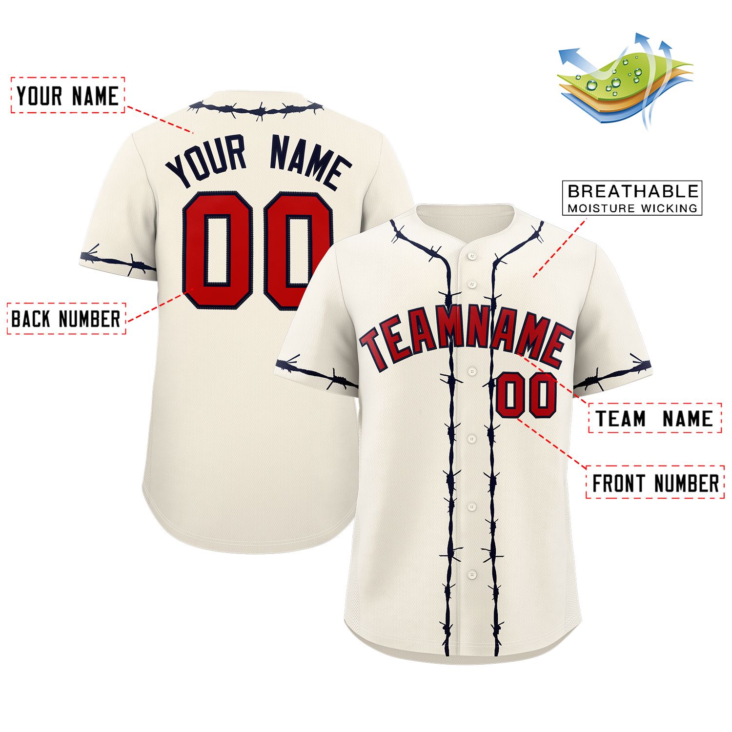 Custom Cream Navy Thorns Ribbed Classic Style Authentic Baseball Jersey