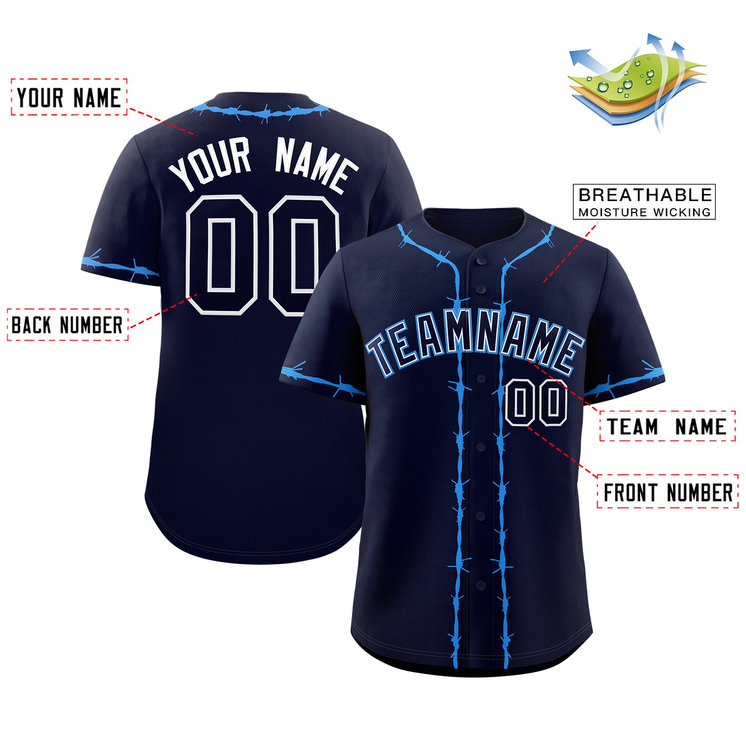 Custom Navy Powder Blue Thorns Ribbed Classic Style Authentic Baseball Jersey