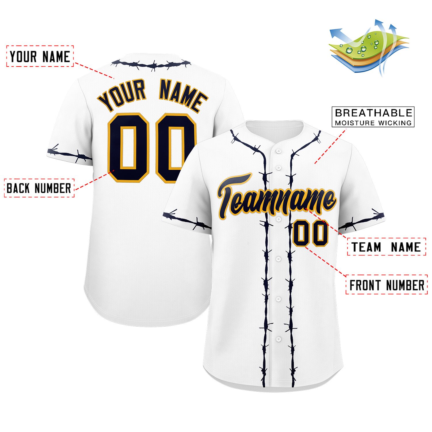 Custom White Navy Thorns Ribbed Classic Style Authentic Baseball Jersey