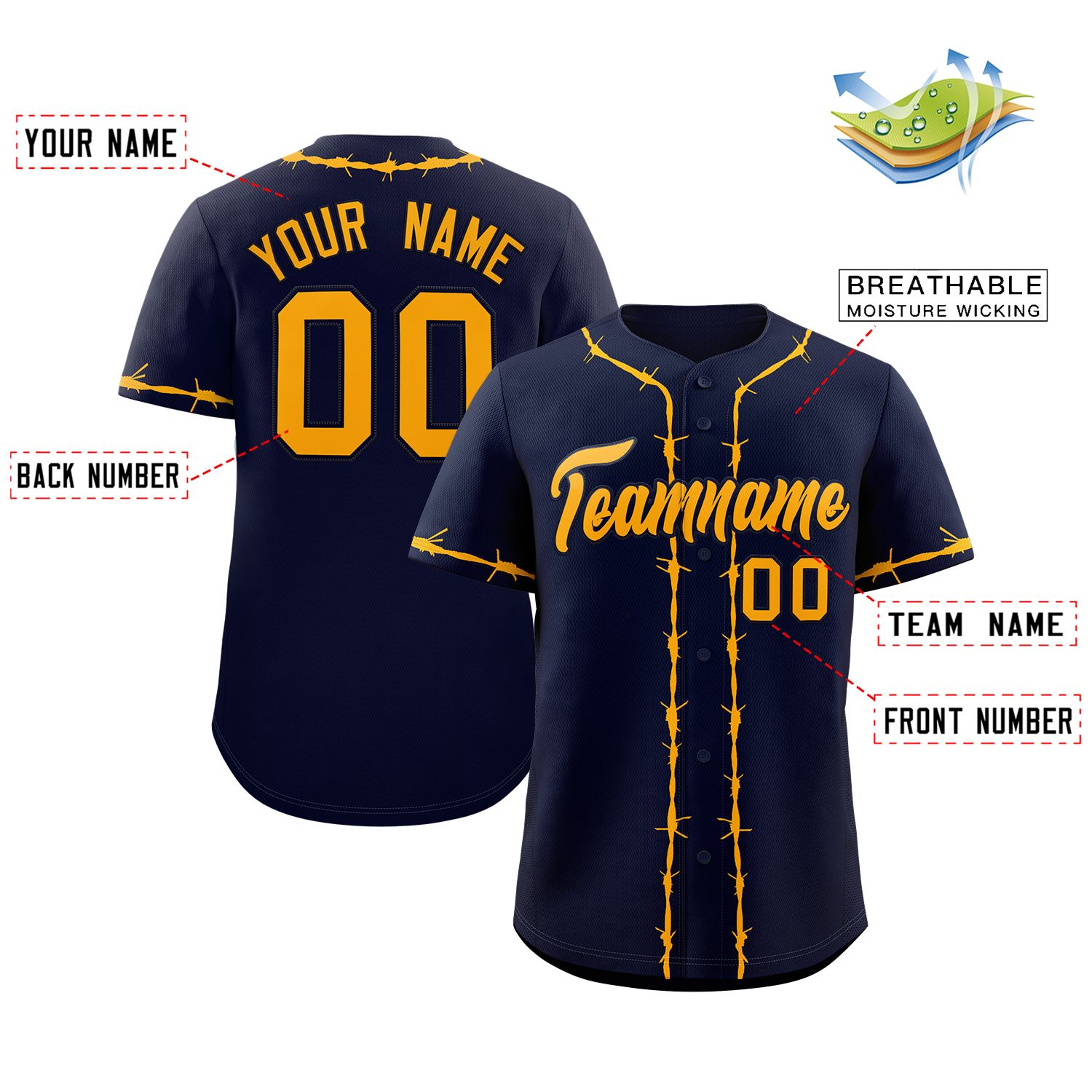 Custom Navy Yellow Thorns Ribbed Classic Style Authentic Baseball Jersey