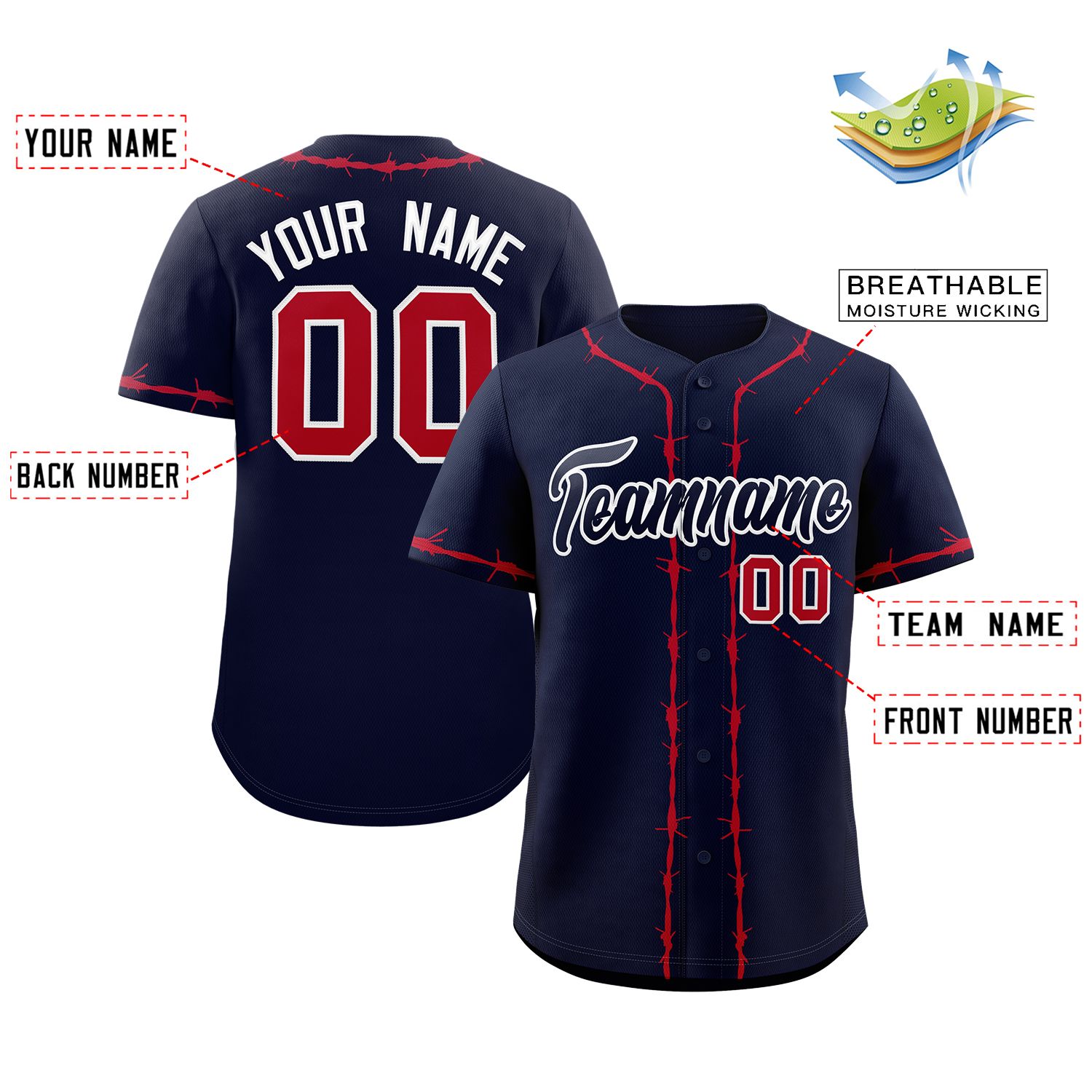 Custom Navy Red Thorns Ribbed Classic Style Authentic Baseball Jersey