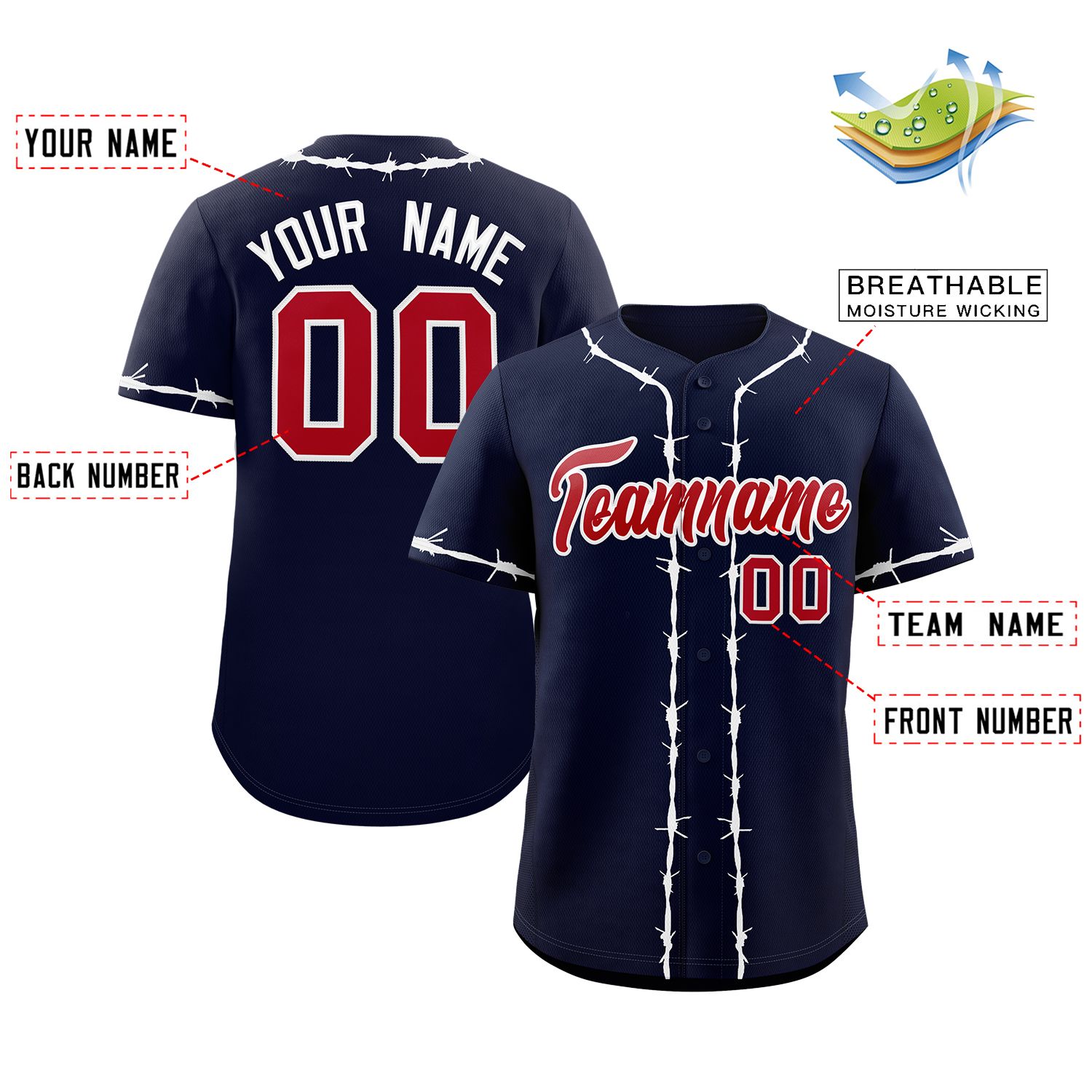 Custom Navy White Thorns Ribbed Classic Style Authentic Baseball Jersey