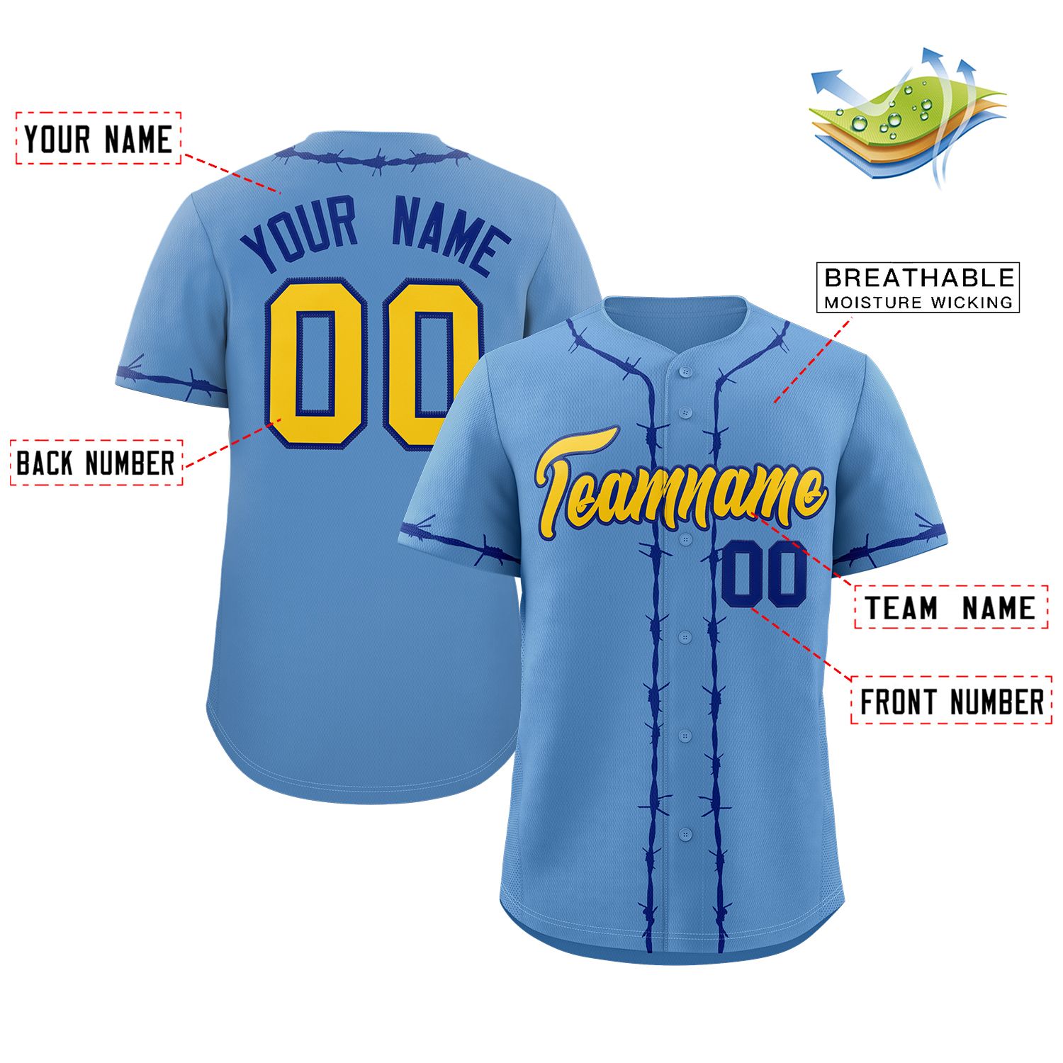 Custom Powder Blue Royal Thorns Ribbed Classic Style Authentic Baseball Jersey