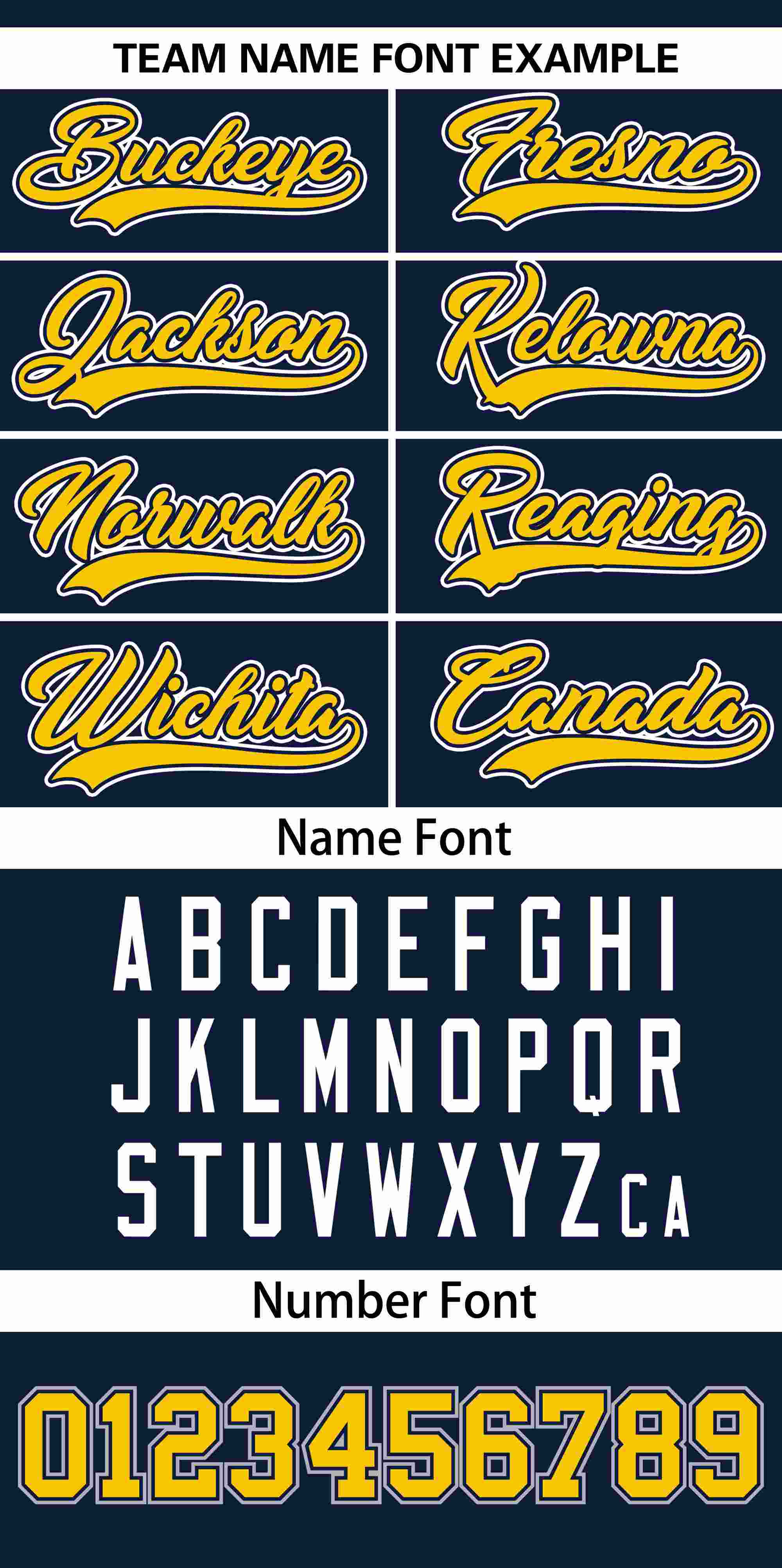 Custom Navy Yellow Personalized Milwaukee City Nightscape Authentic Baseball Jersey