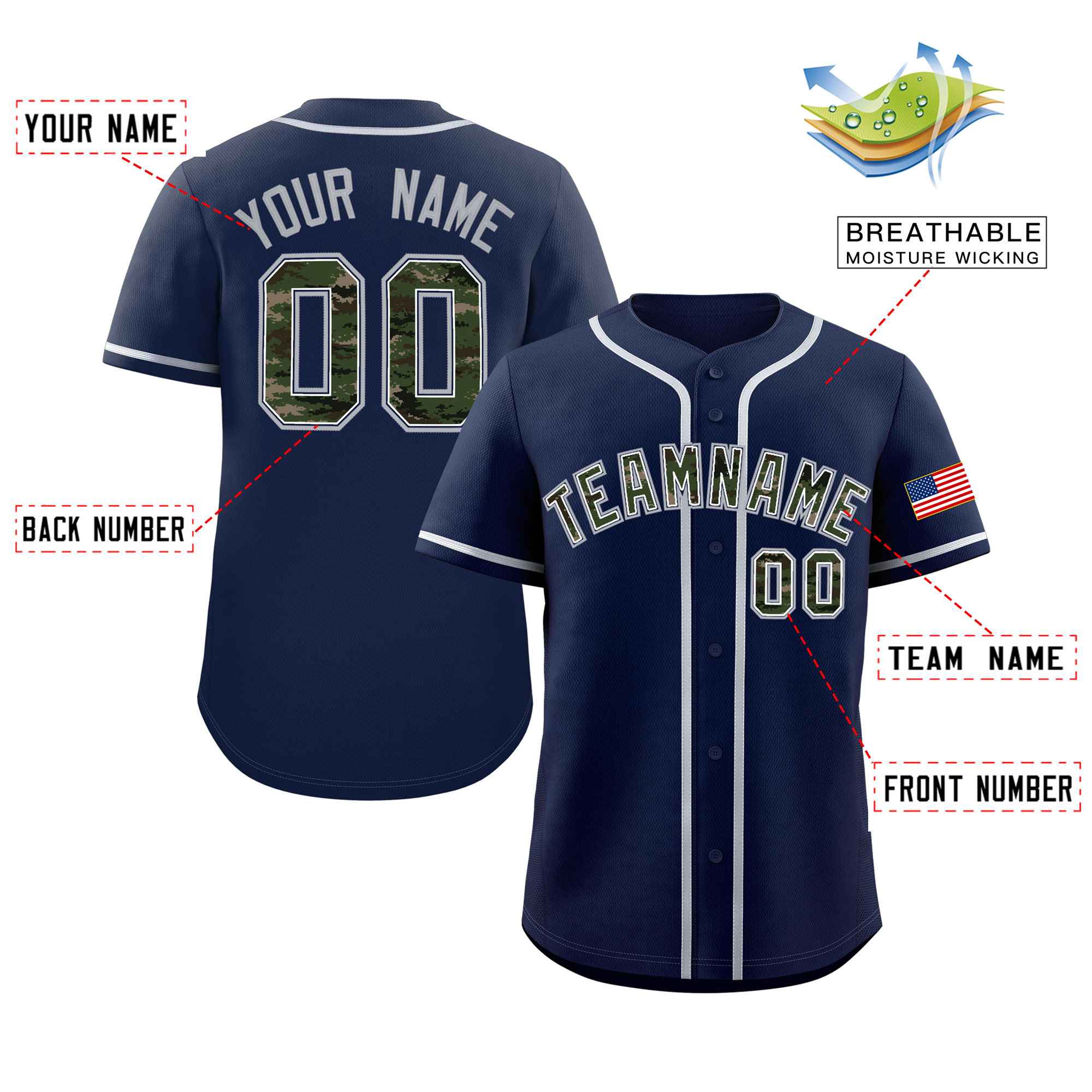 Custom Navy Personalized Camo Font Authentic Baseball Jersey