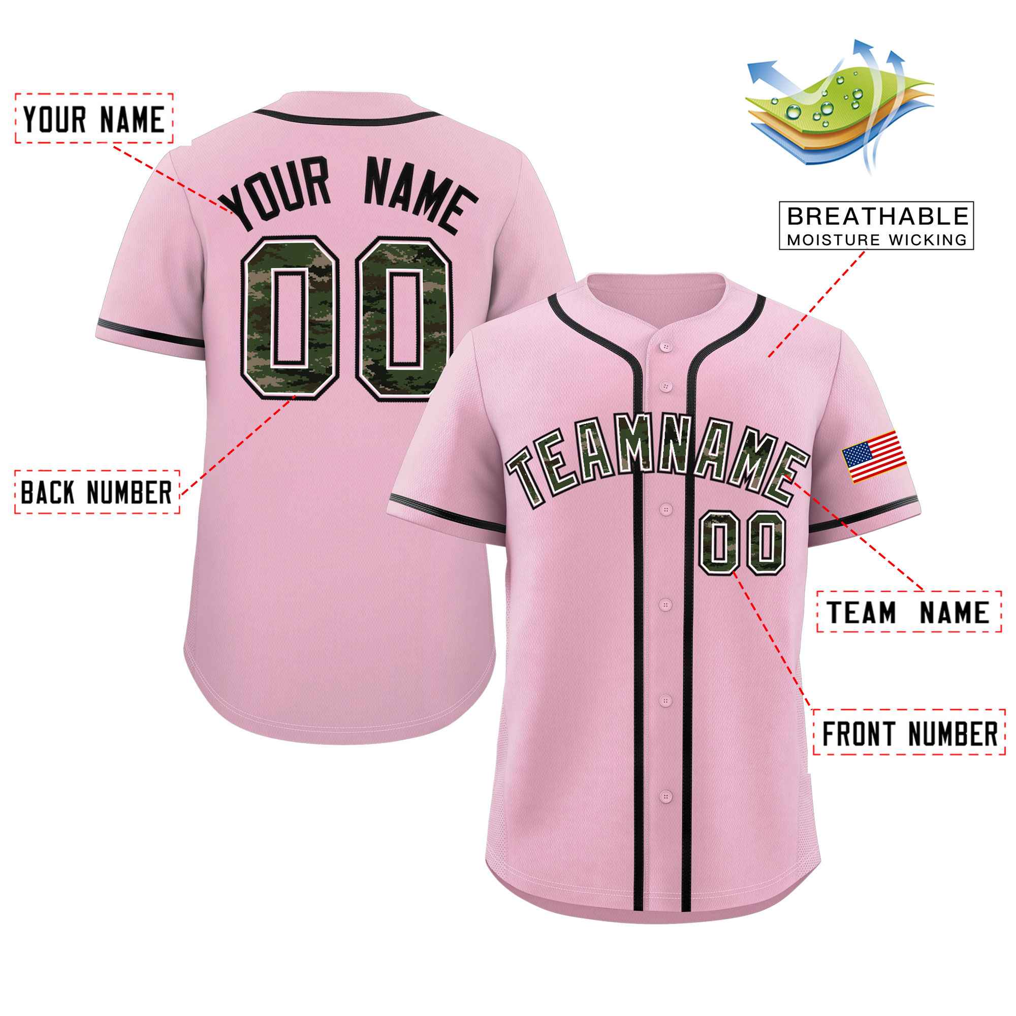 Custom Pink Personalized Camo Font Authentic Baseball Jersey