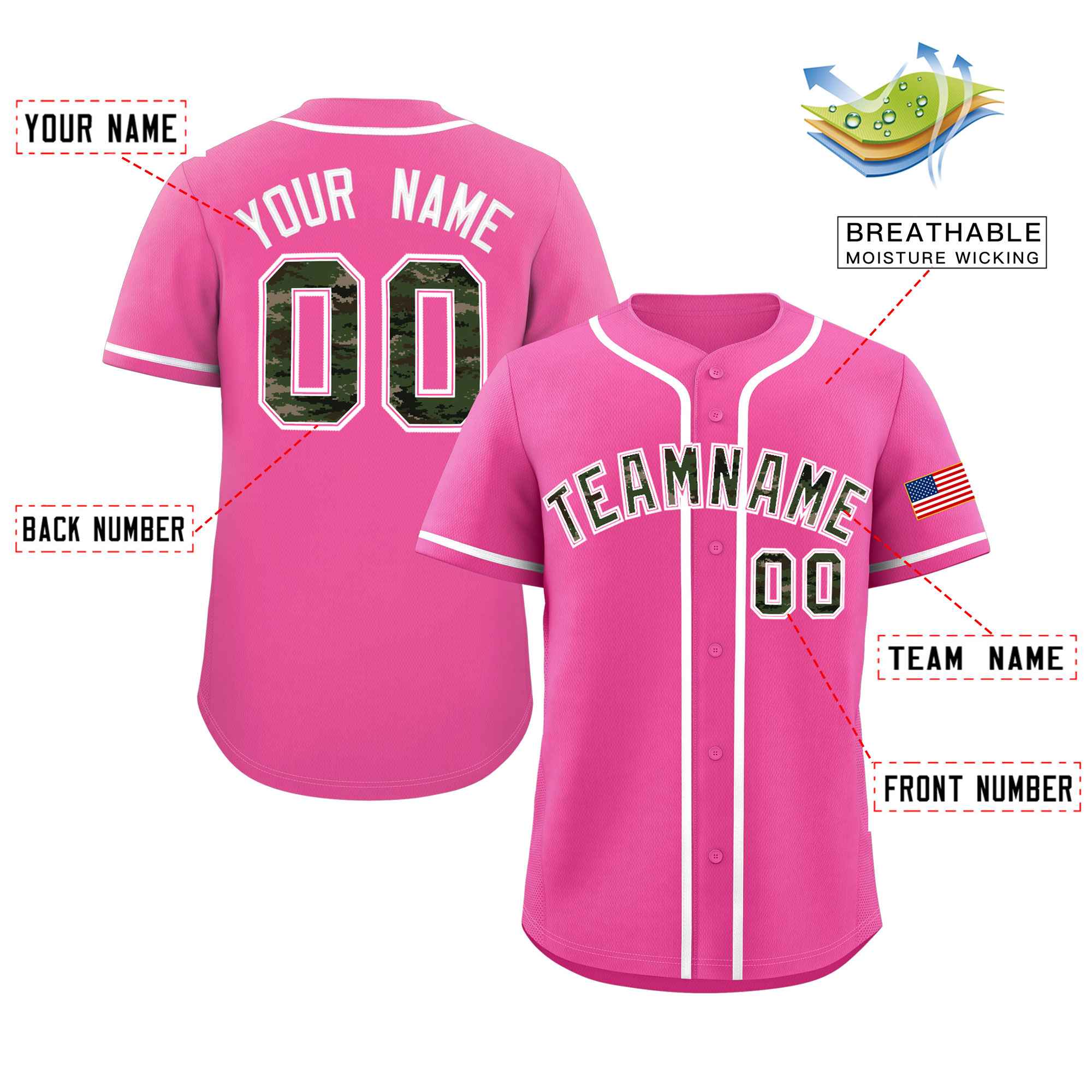 Custom Pink Personalized Camo Font Authentic Baseball Jersey