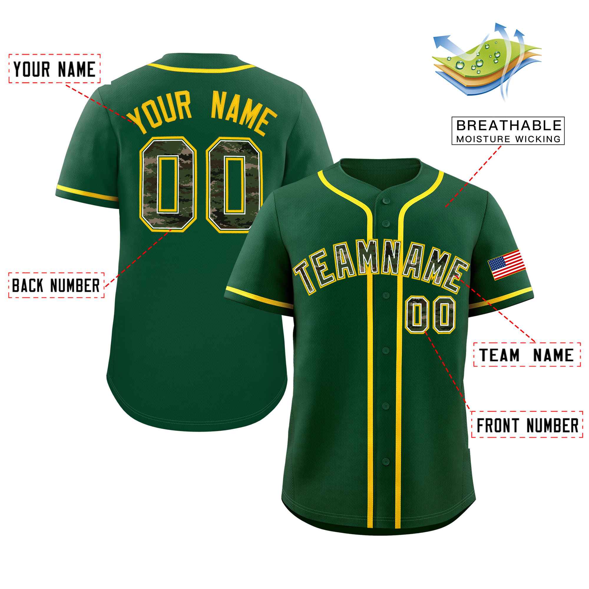 Custom Green Personalized Camo Font Authentic Baseball Jersey