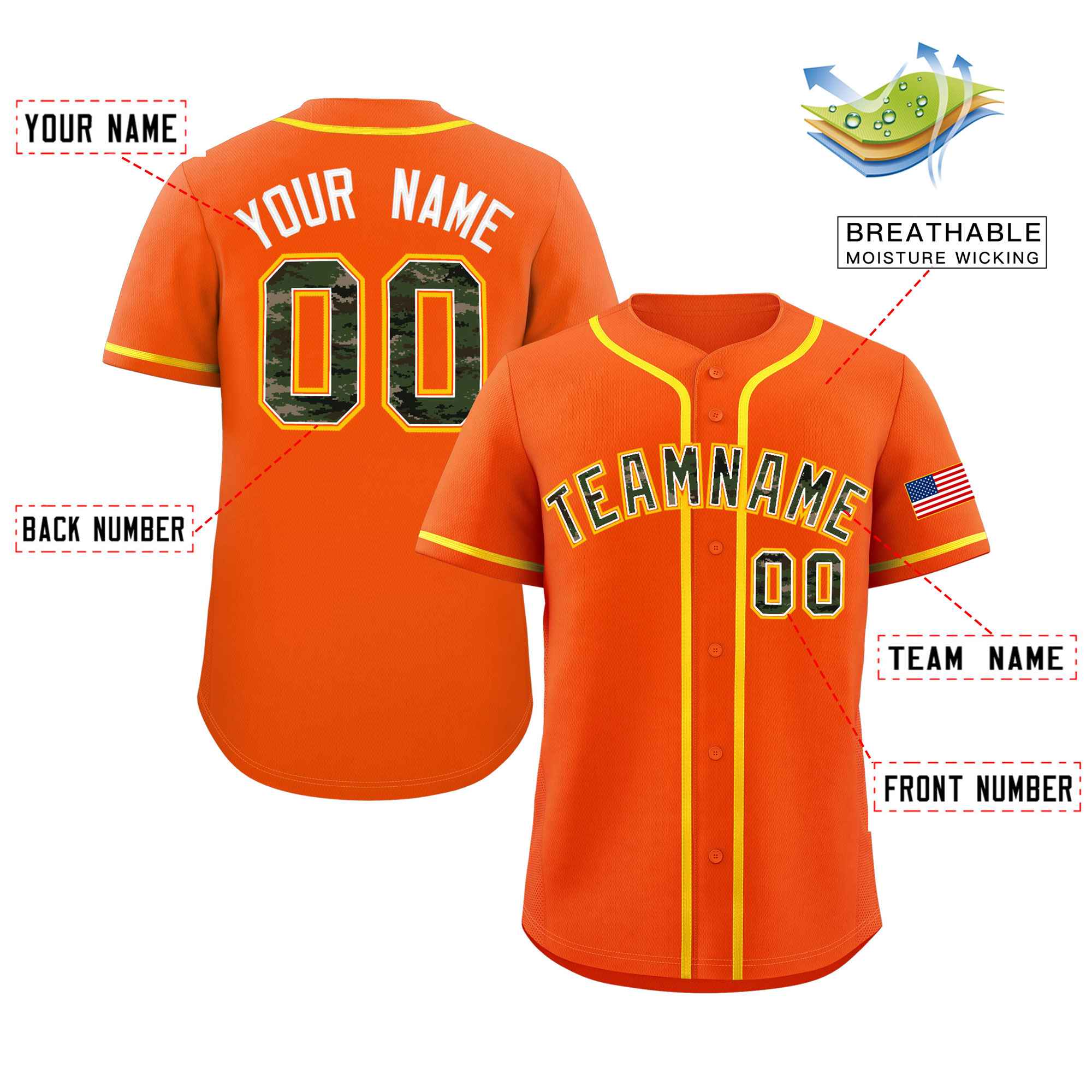 Custom Orange Personalized Camo Font Authentic Baseball Jersey