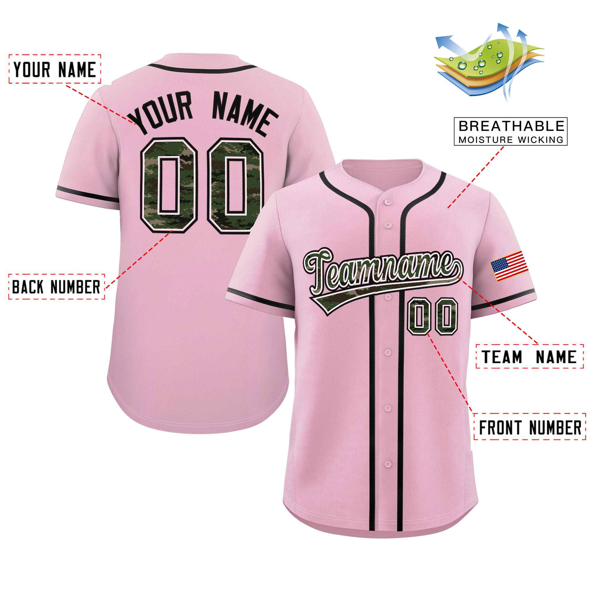 Custom Pink Personalized Camo Font Authentic Baseball Jersey