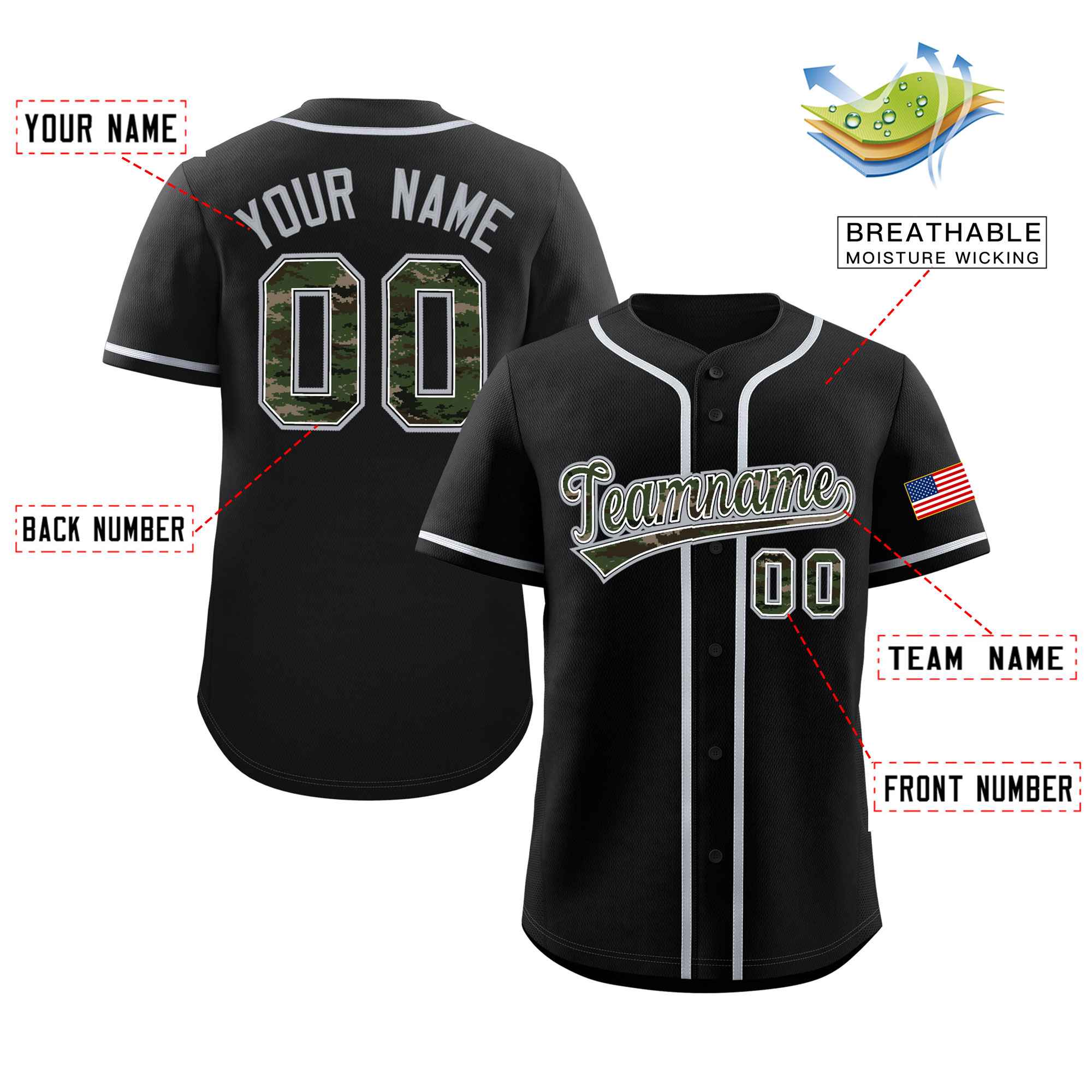 Custom Black Personalized Camo Font Authentic Baseball Jersey