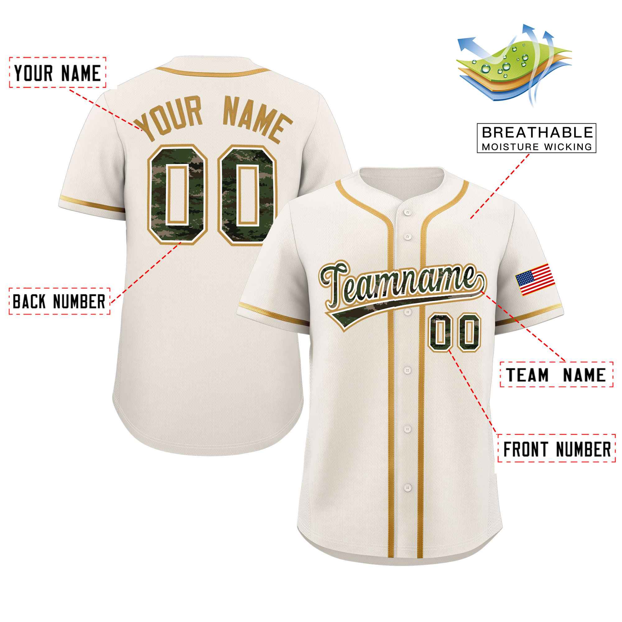 Custom Cream Personalized Camo Font Authentic Baseball Jersey