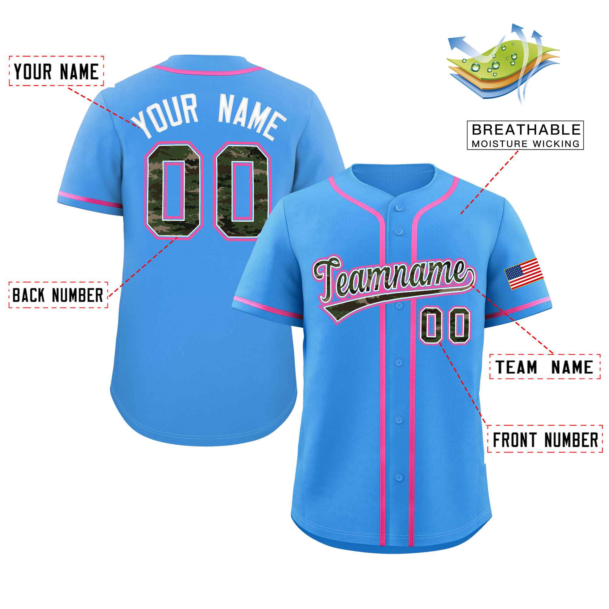 Custom Powder Blue Personalized Camo Font Authentic Baseball Jersey