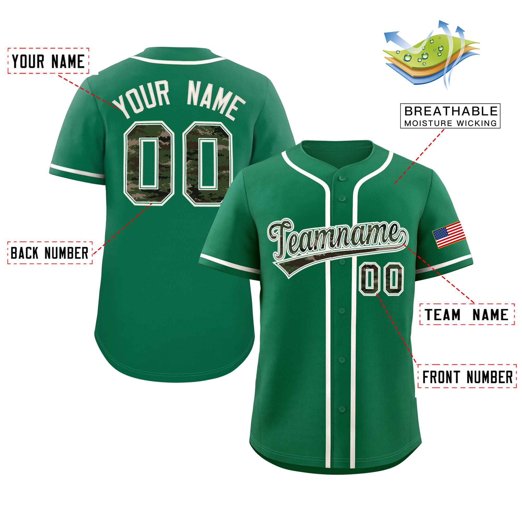 Custom Kelly Green Personalized Camo Font Authentic Baseball Jersey