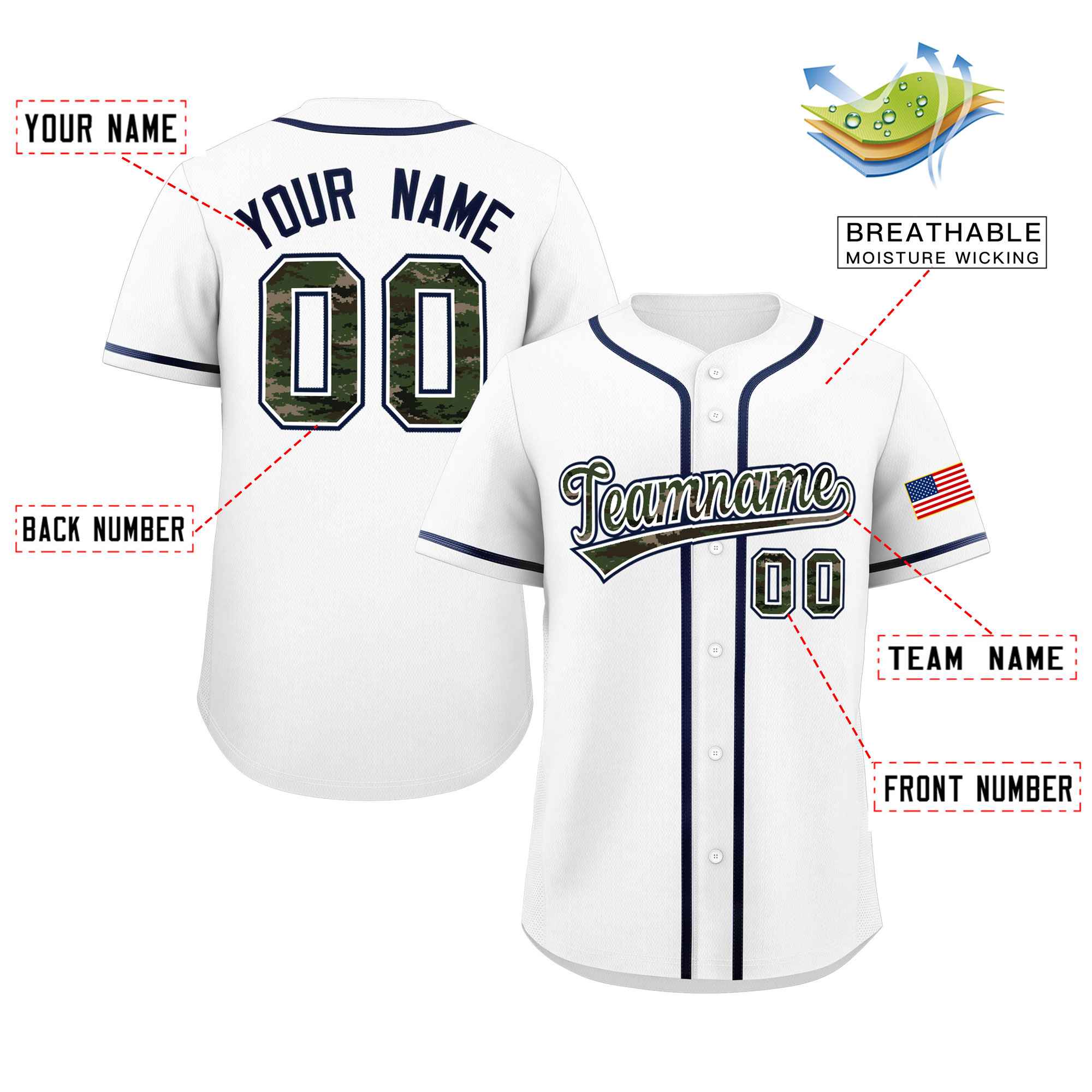 Custom White Personalized Camo Font Authentic Baseball Jersey