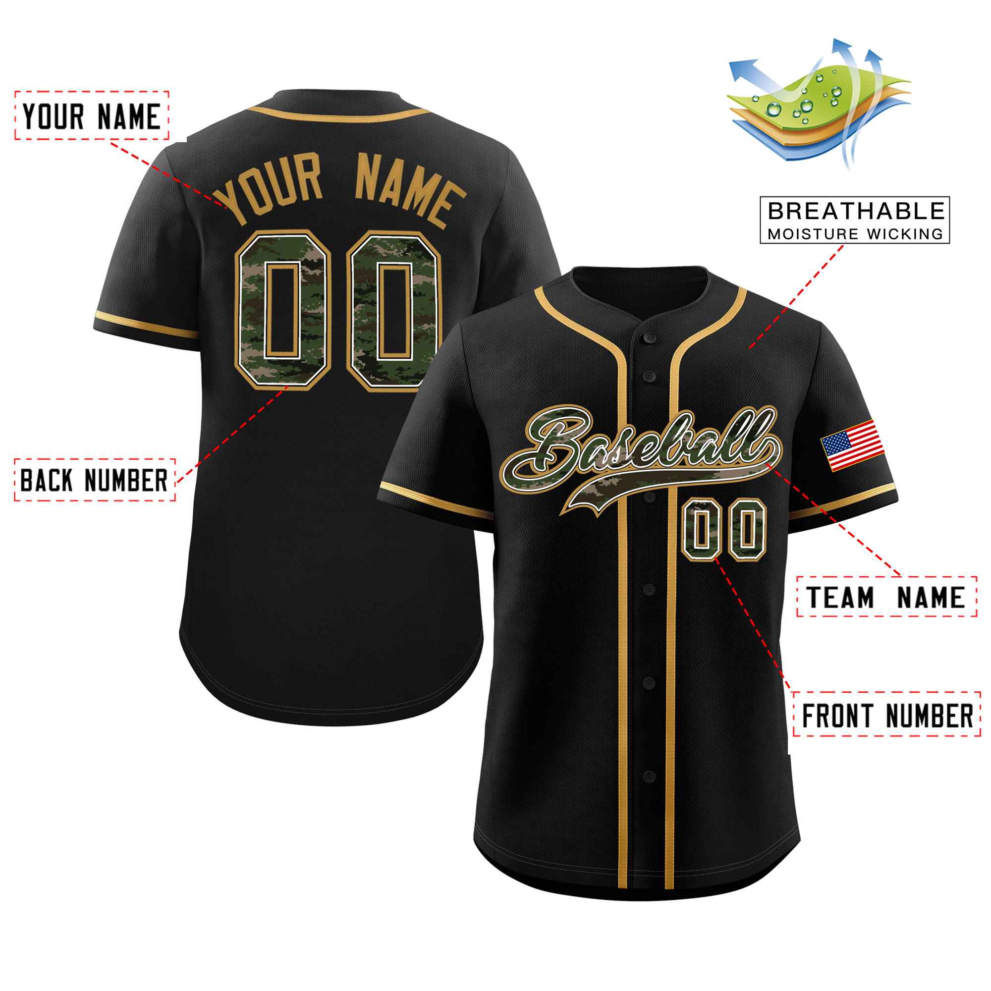 Custom Black Personalized Camo Font Authentic Baseball Jersey