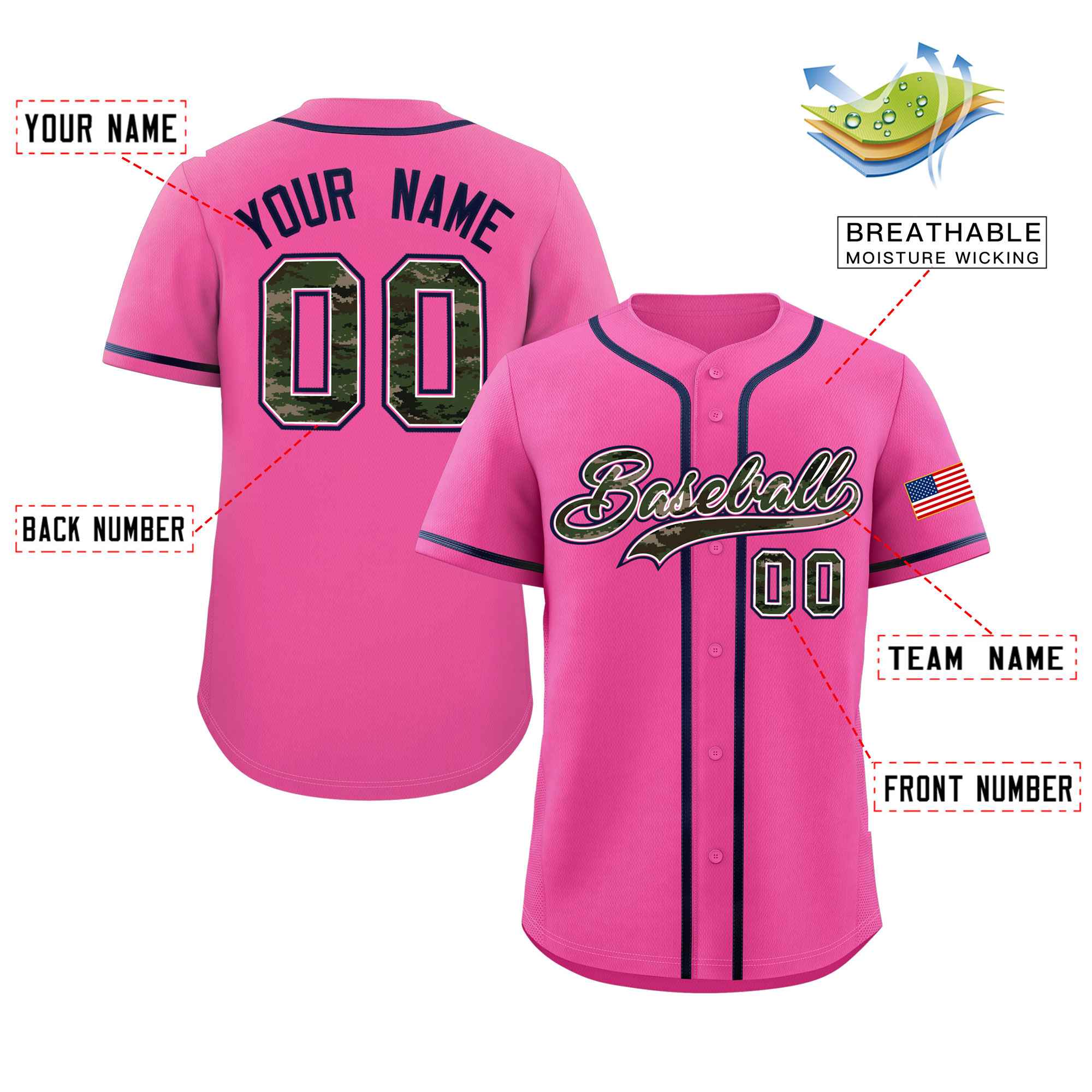 Custom Pink Personalized Camo Font Authentic Baseball Jersey