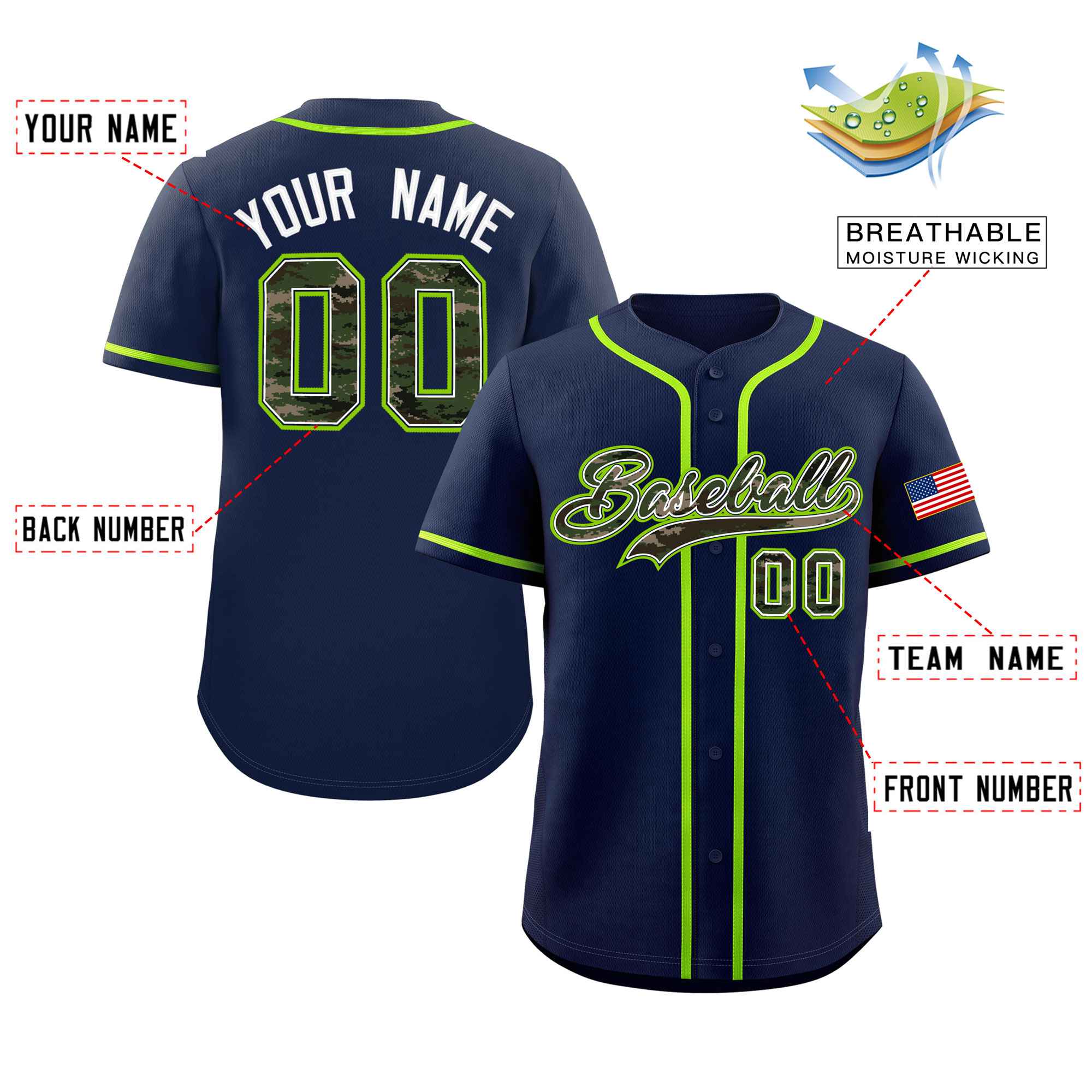 Custom Navy Personalized Camo Font Authentic Baseball Jersey