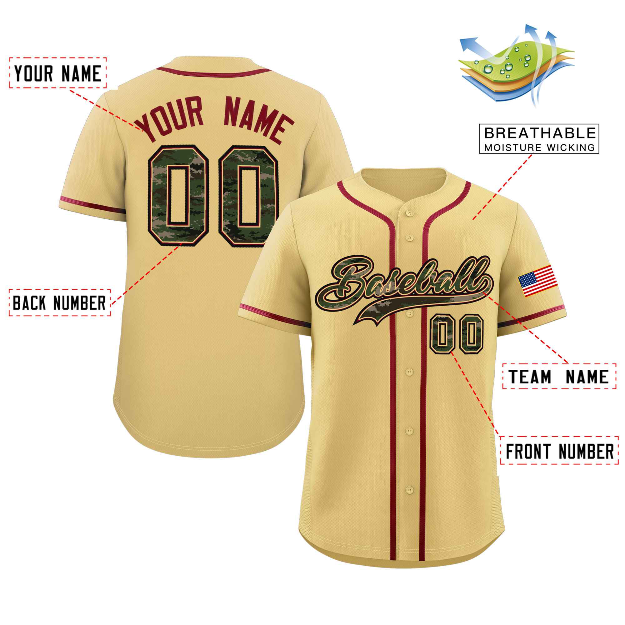 Custom Khaki Personalized Camo Font Authentic Baseball Jersey