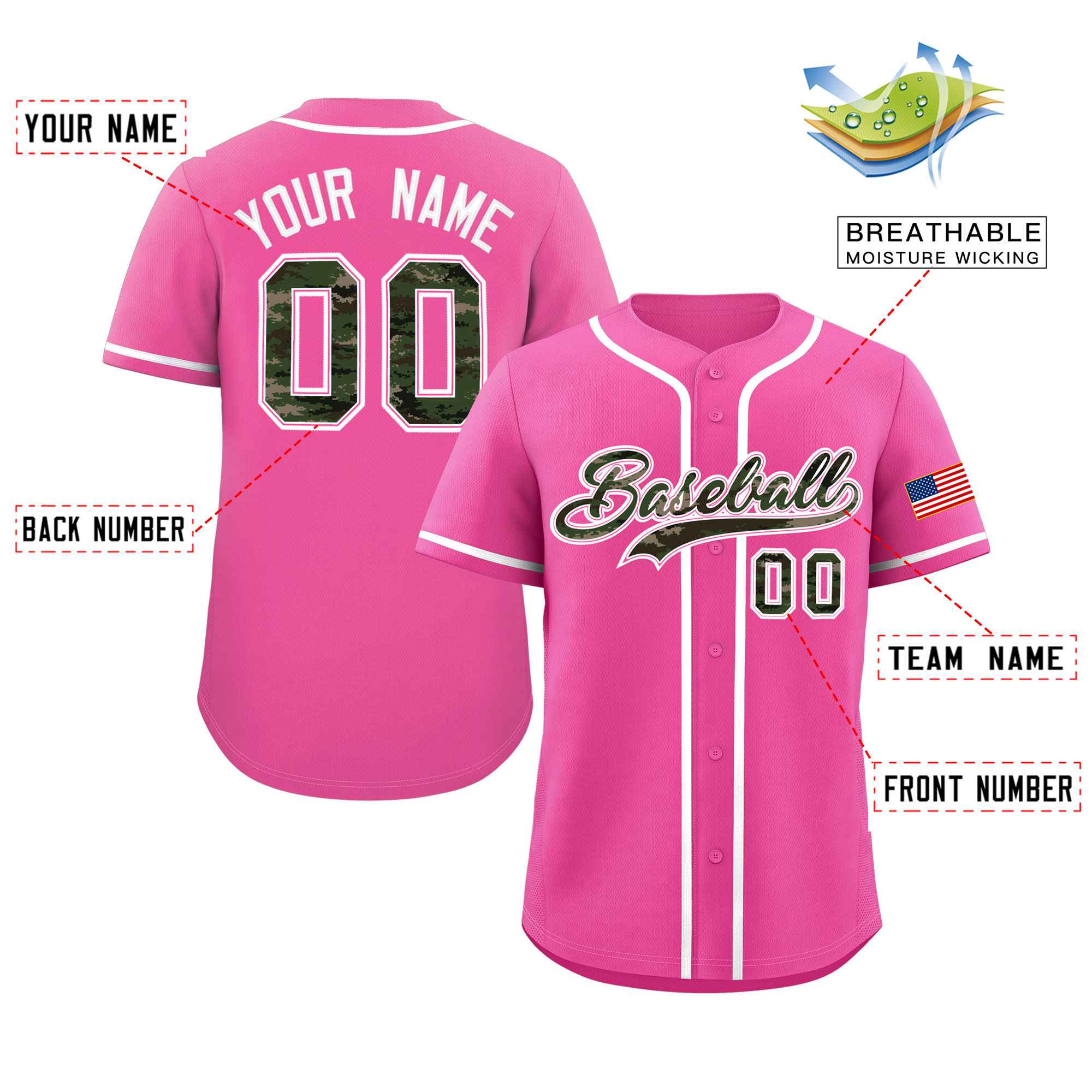 Custom Pink Personalized Camo Font Authentic Baseball Jersey