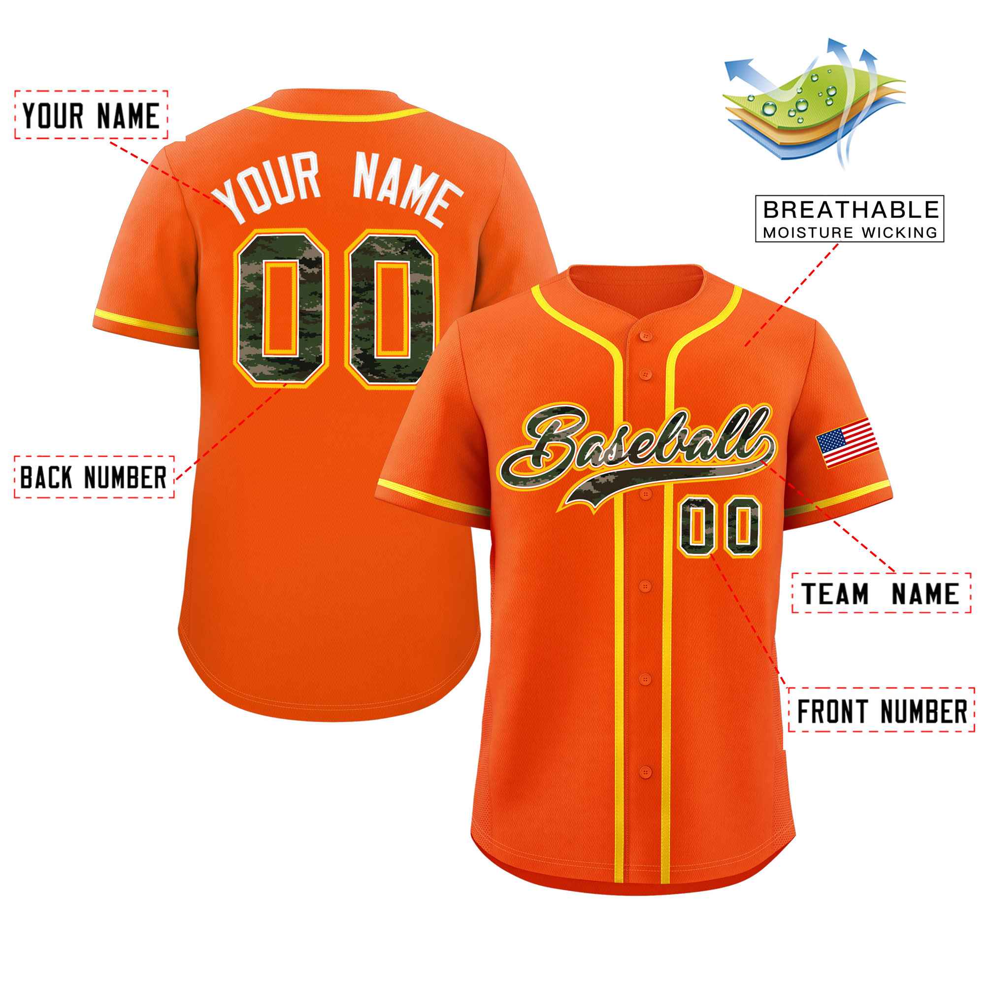 Custom Orange Personalized Camo Font Authentic Baseball Jersey