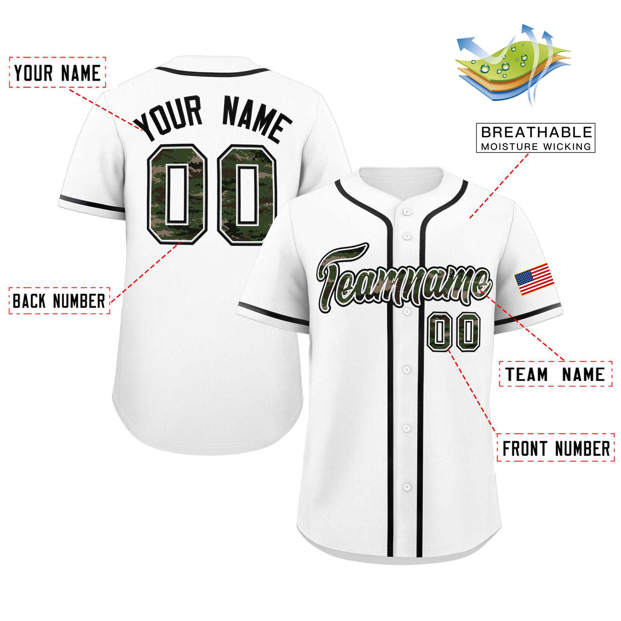 Custom White Personalized Camo Font Authentic Baseball Jersey